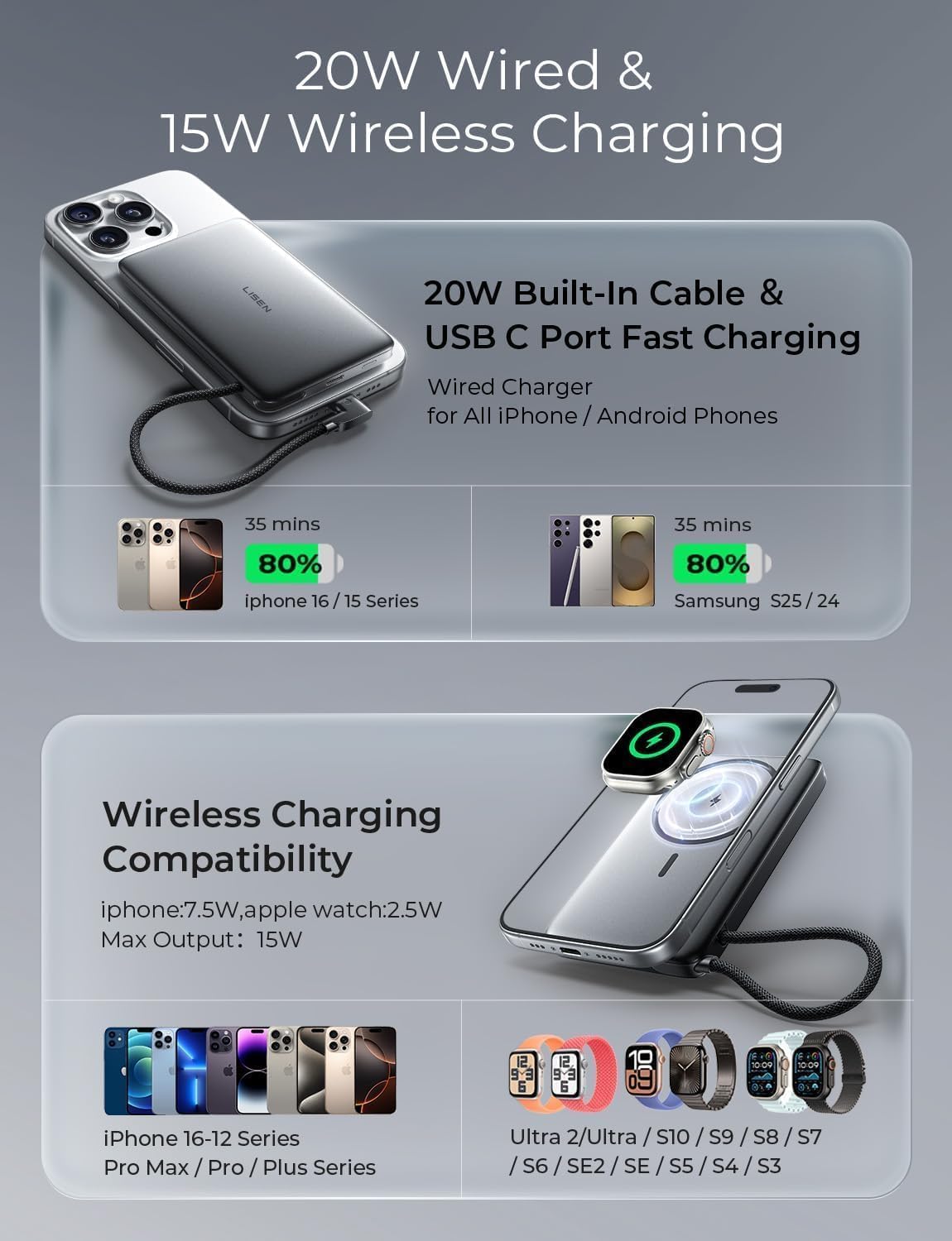 LISEN 0.5'' Ultra Slim MagSafe Power Bank 10000mAh