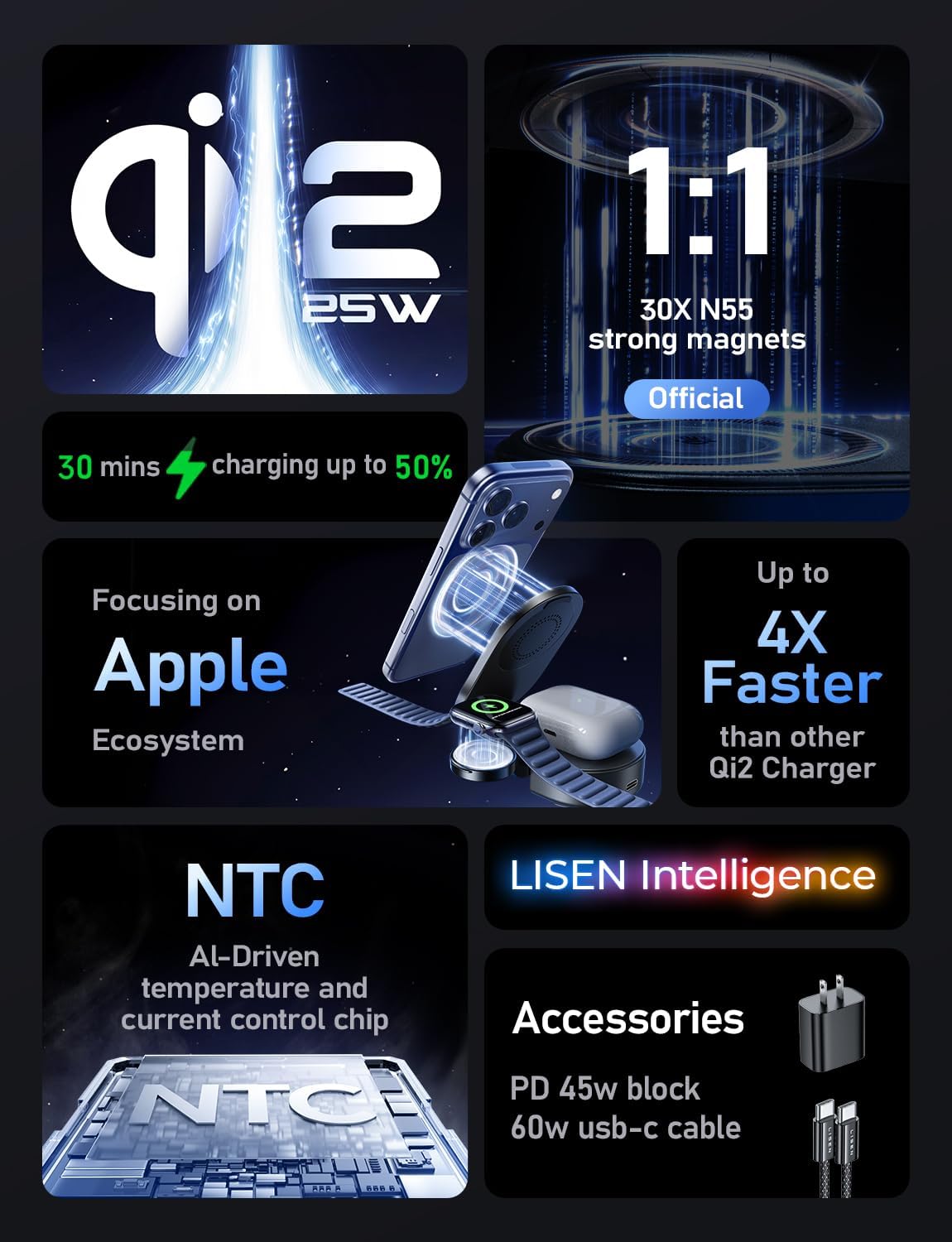LISEN 3 in 1 Wireless Charger for Apple, Qi2 25W Fast Charger Wireless Charging Station for iPhone 17 16 15 14 13 12 Watch Airpods, for Magsafe Charger Charging Station As Gifts for Husbands Men Women