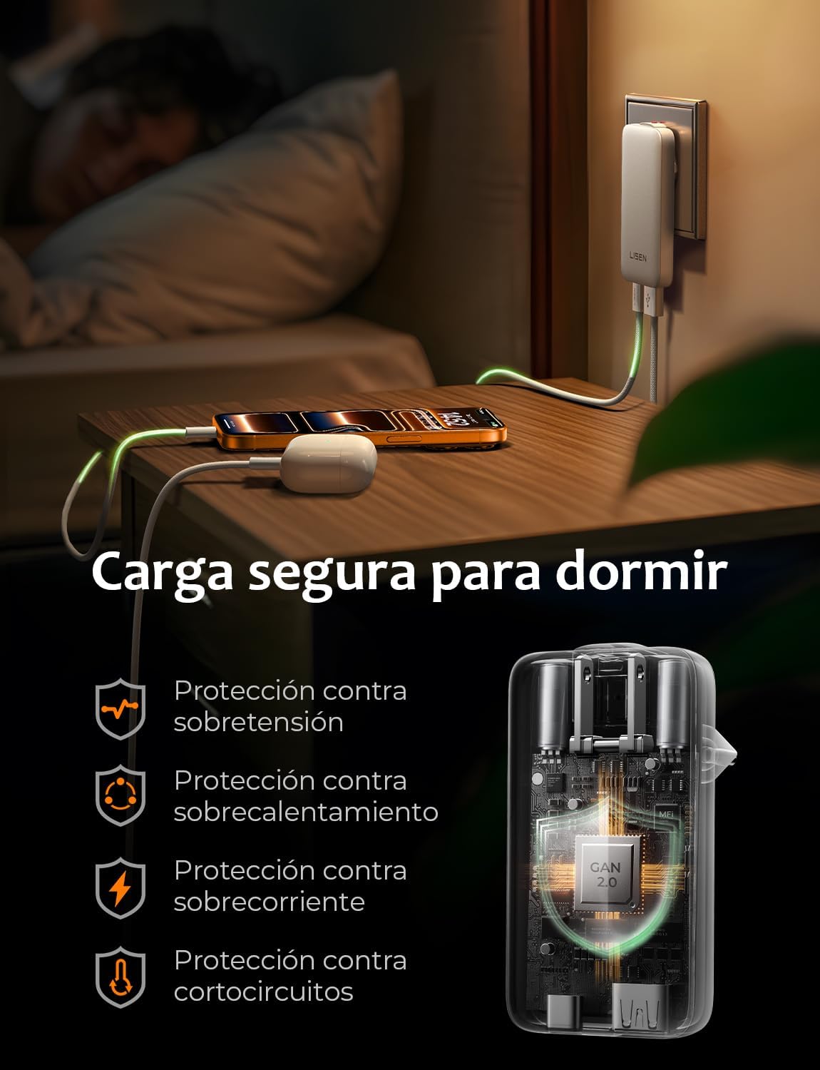 LISEN GAN 65W Cargador Tipo C Plegable