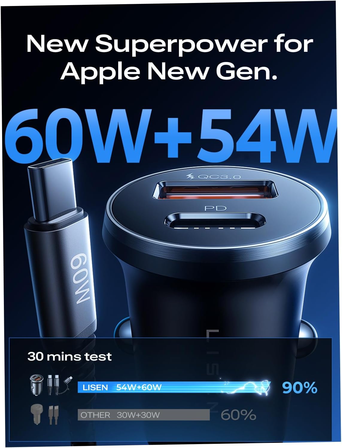 LISEN 54W Mini Metal Cigarette Lighter USB C Car Charger