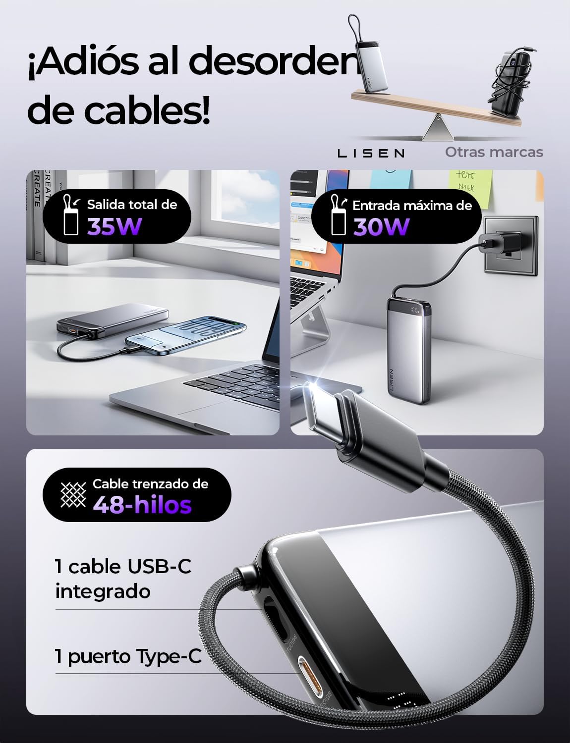 LISEN Power Bank CCC Certified 20000mAh, Bateria Portatil iPhone PD 35W