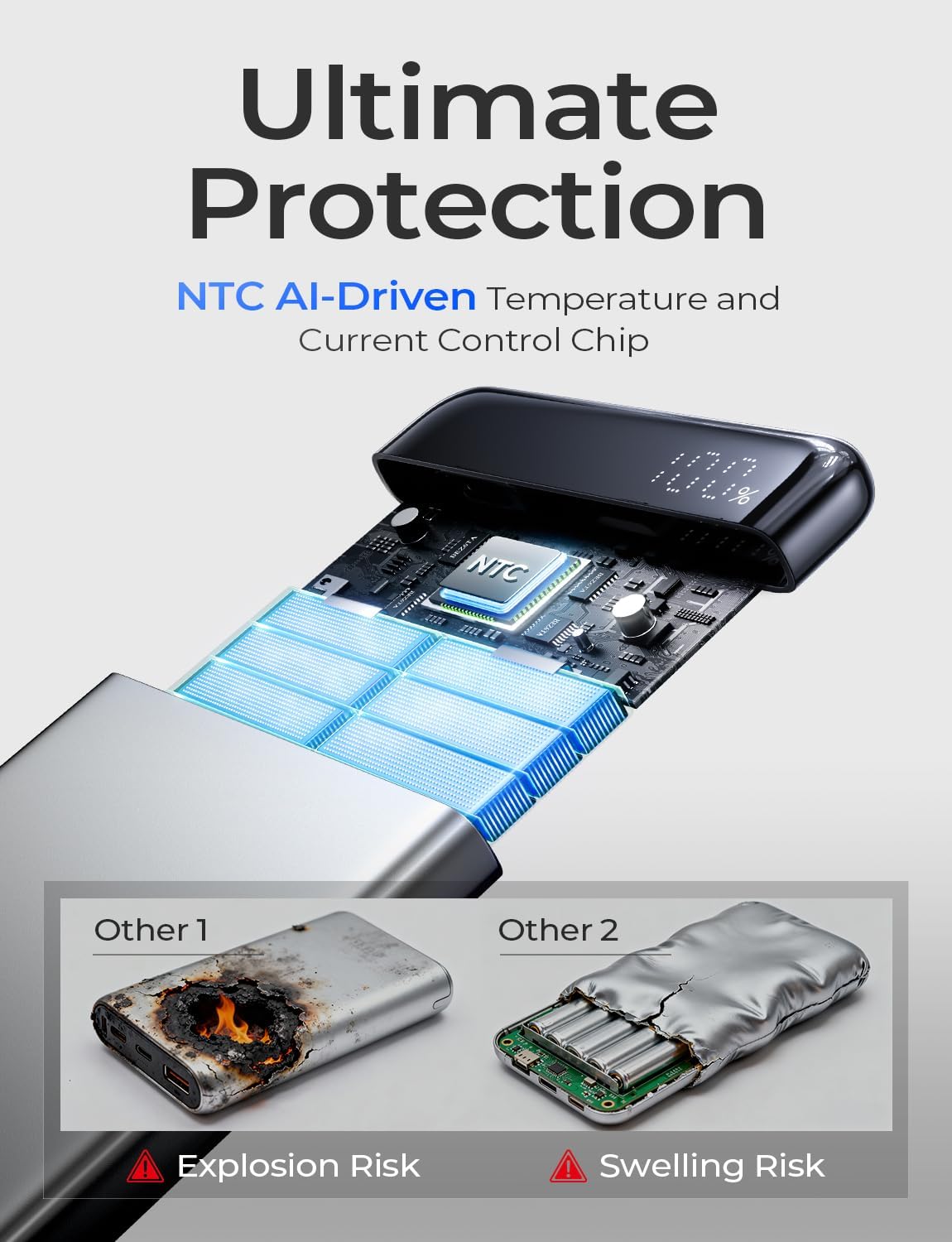 LISEN 0.5インチ ウルトラスリム パワーバンク 10000mAh