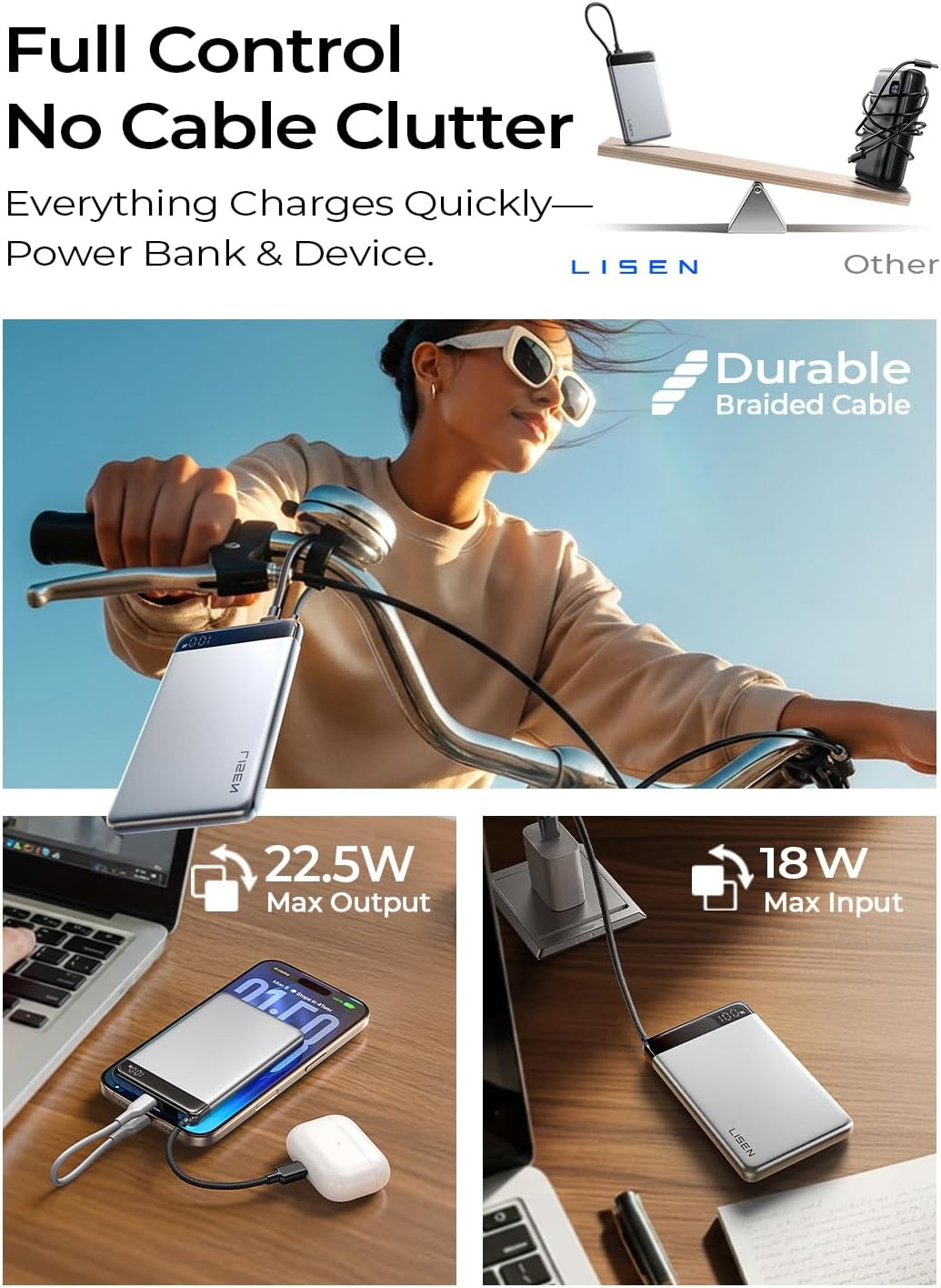 LISEN 0.5インチ ウルトラスリム パワーバンク 10000mAh
