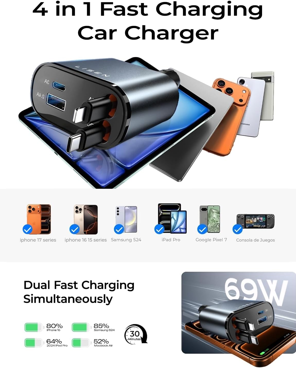 LISEN Retractable Car Charger 69W USB C