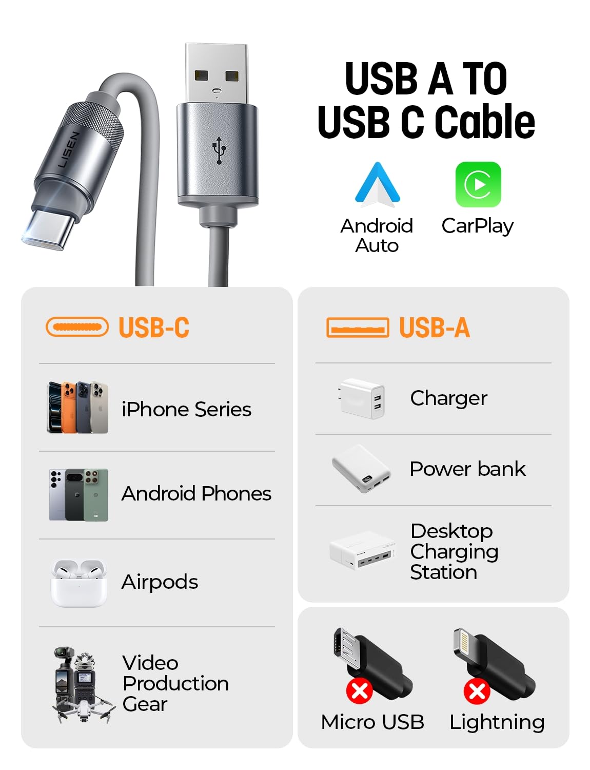 LISEN コイル状 USB C ケーブル 2本パック Android Auto & CarPlay ケーブル用 ショート USB A - USB C ケーブル iPhone 17/16/15、Samsung Galaxy S25/S24/S23 A15/A14、Google Pixel 9/8 対応 スペースグレー 4フィート
