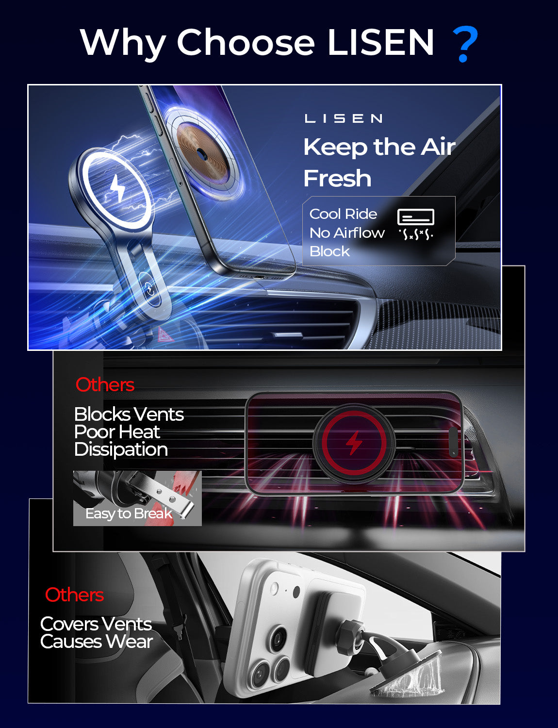 LISEN Qi2.2 25W MagSafe Car Mount Charger