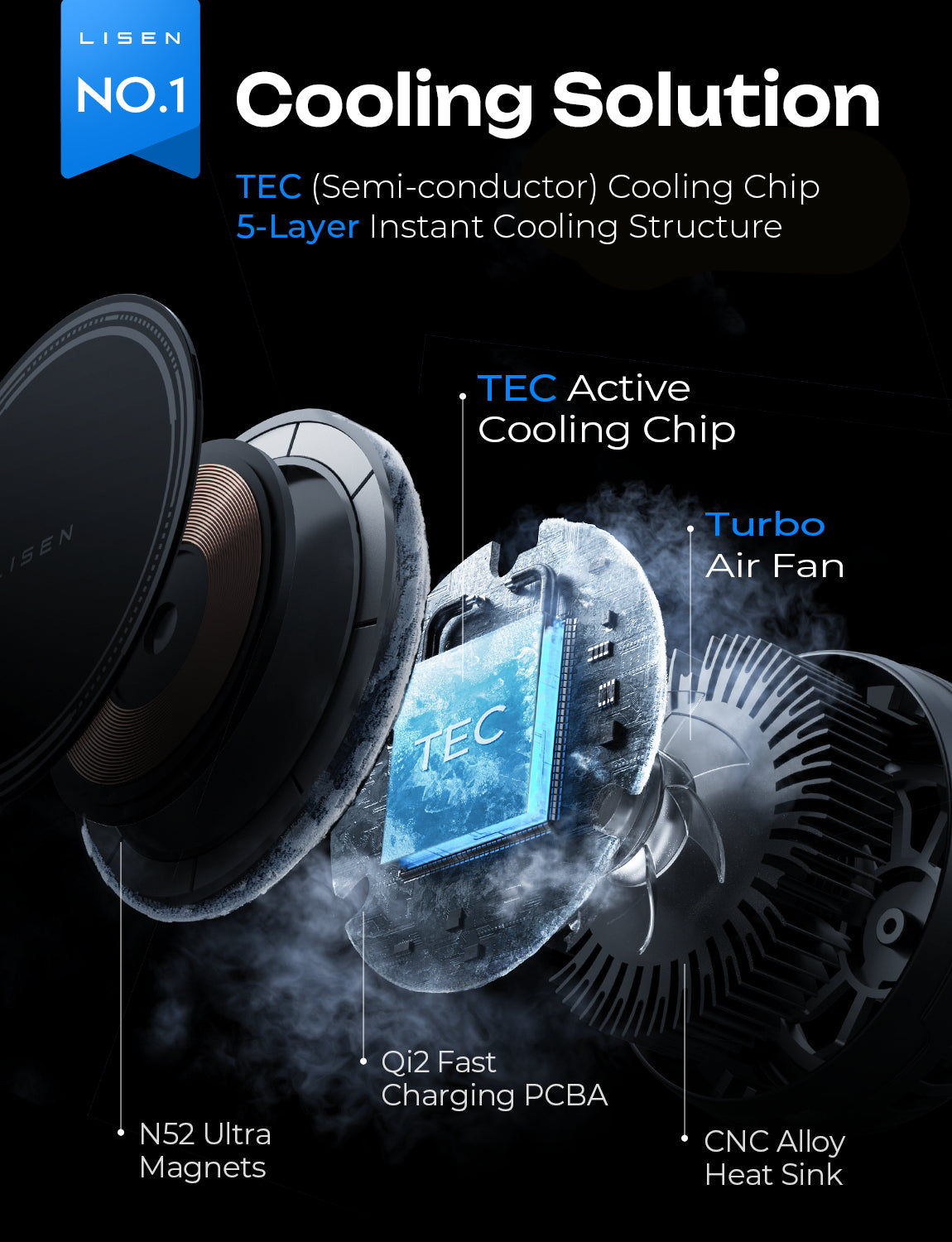 LISEN for iPhone 18 Pro Max Car Charger Mount Holder for Qi2 15W Cooling