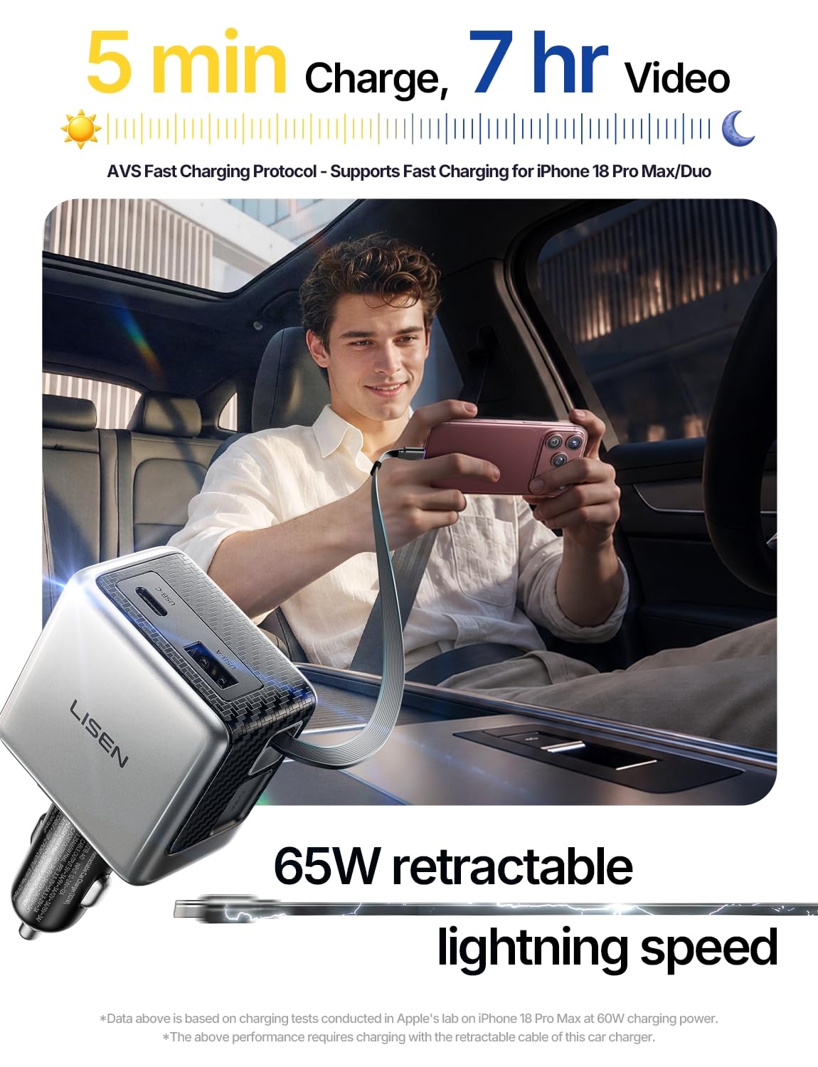 LISEN 101W AVS Fast Car Charger with Built-in Retractable USB C Cable
