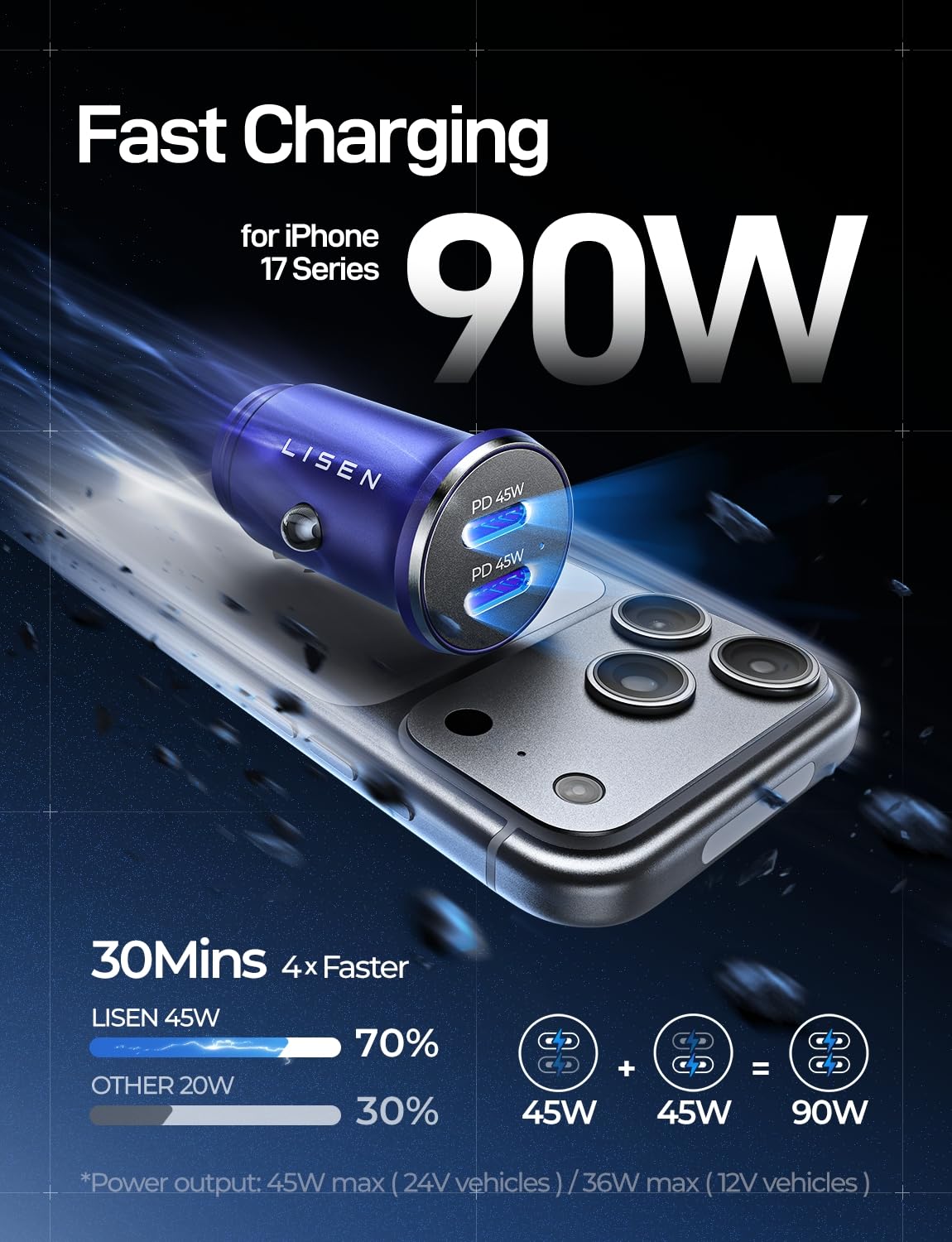 LISEN 90W USB C Car Charger USB C Fast Charge, PD3.0 Fast Car Charger, Blue