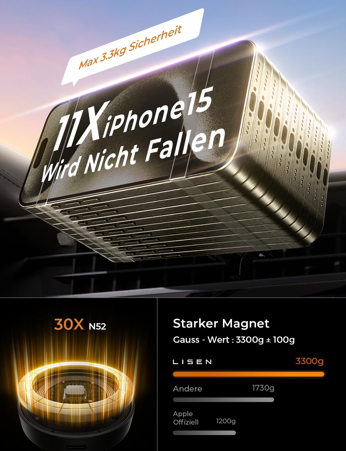 LISEN 15W für Magsafe Autohalterung Handyhalterung Auto mit Ladefunktion, Mag Safe Ladegerät Auto Lüftung Kfz-Handyhalterung mit Ladefunktion,Ladegerät Magnet für iPhone 17/16/15/14/13/12 Serie