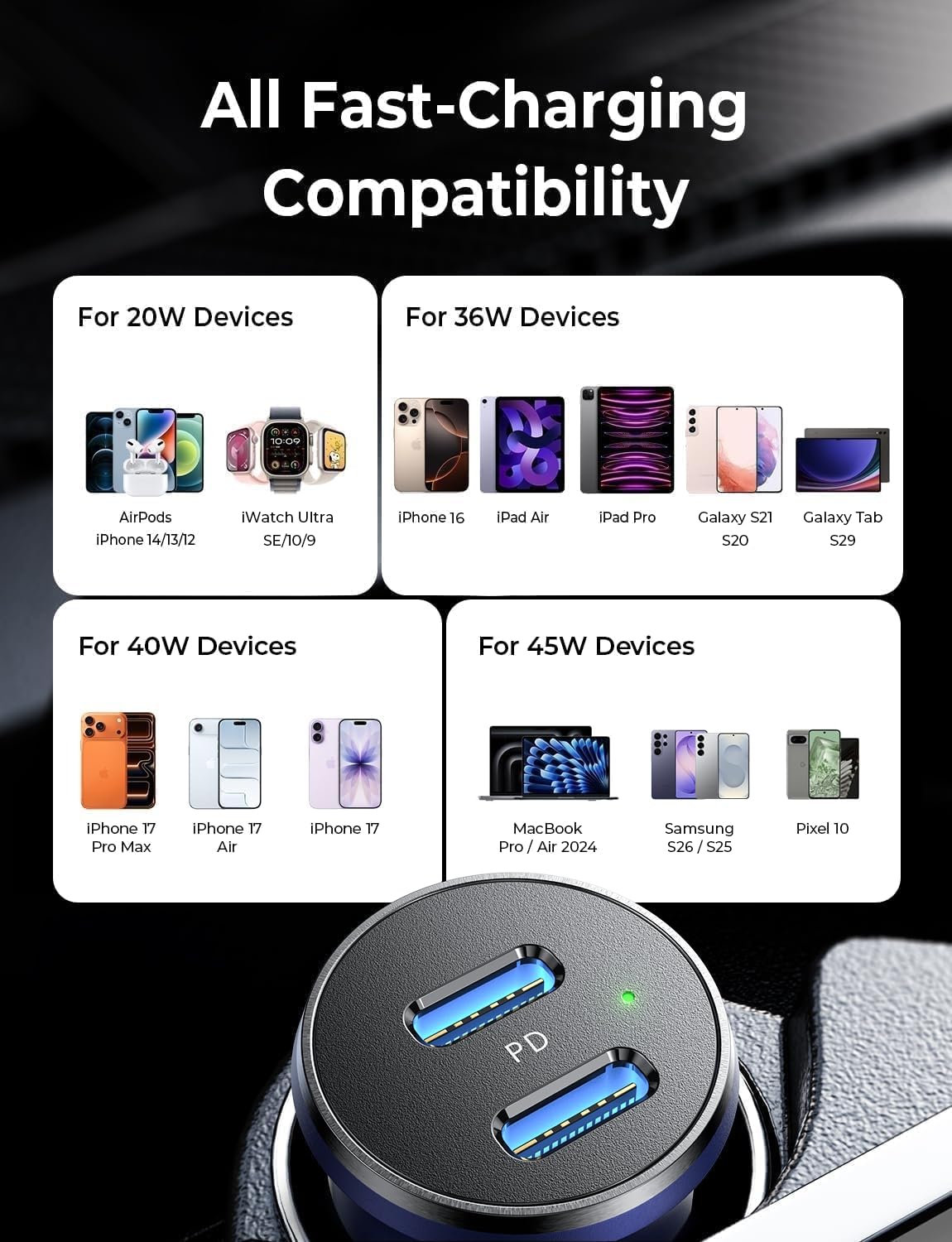 LISEN 90W USB C Car Charger USB C Fast Charge, PD3.0 Fast Car Charger, Blue