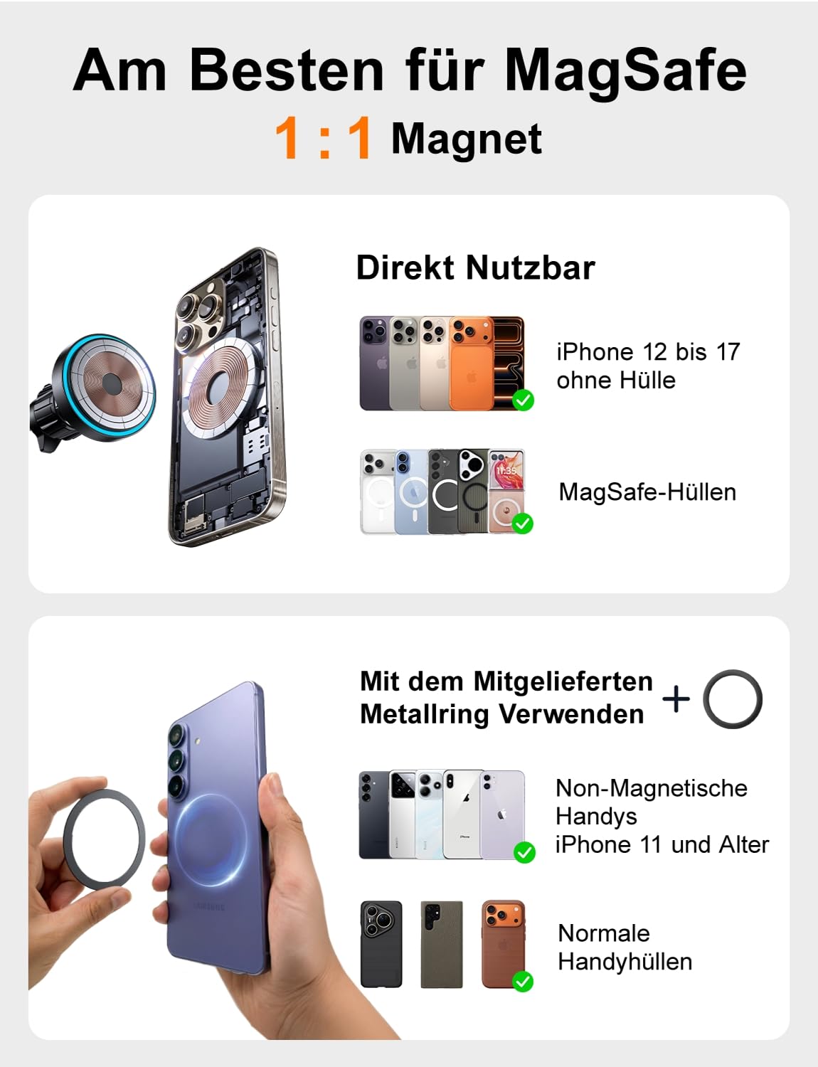 LISEN für Magsafe Autohalterung 15W Handyhalterung Auto mit Ladefunktion