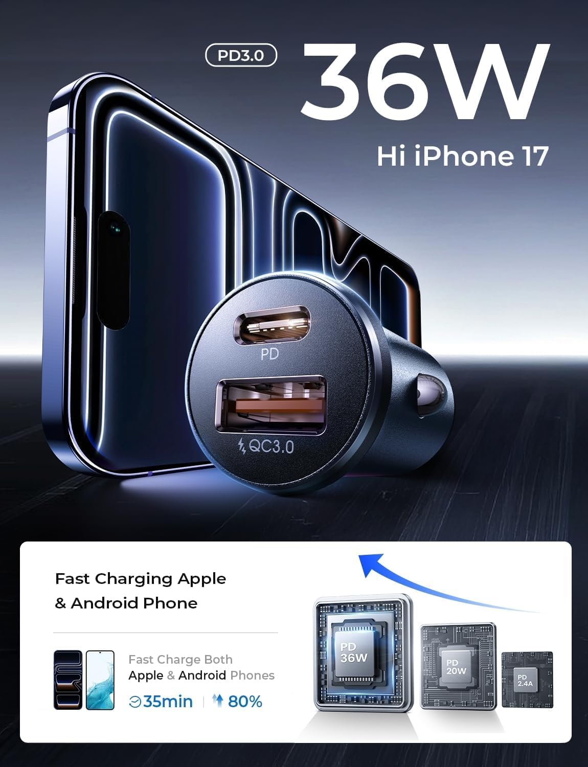 LISEN 2er-Pack USB C Auto-Ladegerät 54W Auto-Zigarettenanzünder-USB-Ladegerät