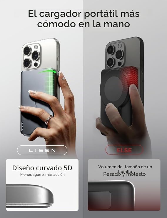 LISEN Power Bank Magsafe, 15 W [Qi2 Certified] 5000 mAh External Battery for Fast Magnetic Charging, [Ultra Slim] iPhone External Battery for Emergency Backup, External Battery for iPhone 17/16/15/14
