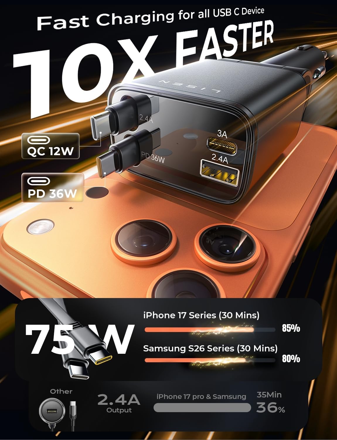 LISEN Versenkbares Kfz-Ladegerät USB C [Verbessertes Dual Type C] 75W Schnellladefunktion 4-in-1 Kfz-Ladegerät für iPhone 17, Road Trip Essentials Geschenke für Männer Frauen, Auto Zubehör für Galaxy S26 Phone 17e 16 15 Pro Max