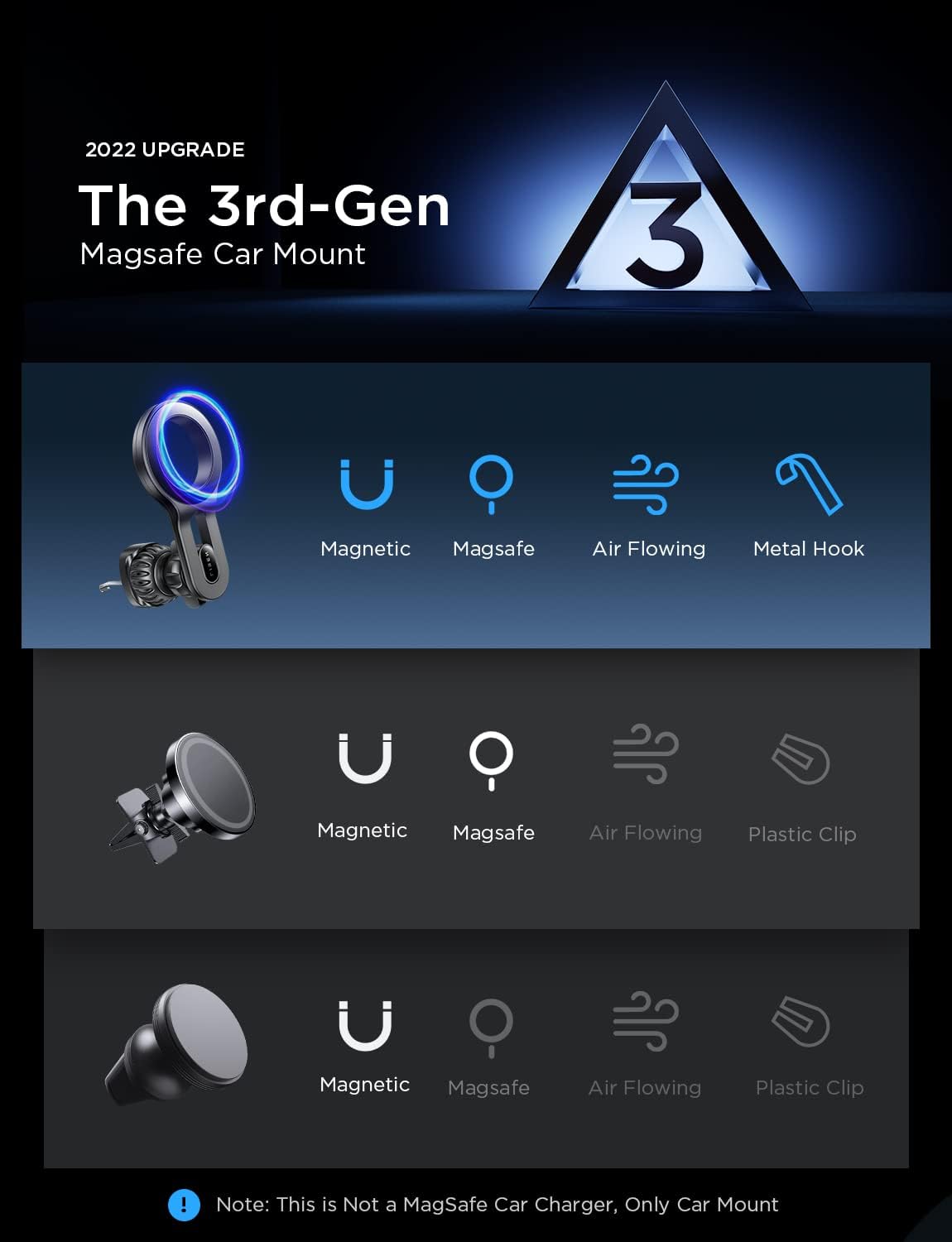 LISEN for iPhone 18 Pro Max Car Mount, MagSafe Car Mount, Magnetic Phone Holder for Car Vent Phone Mount, Magnetic Car Phone Holder iPhone Car Mount, Air Vent Mount Gifts for iPhone 18 17 16, Blue