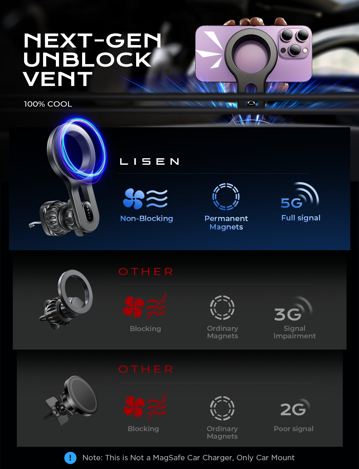 LISEN MagSafe カーマウント用 マグネット式電話ホルダー 車のエアコン吹き出し口用電話ホルダー [強力マグネット] ハンズフリー携帯電話ホルダー 強力クリップ カーアクセサリー iPhone 17 Pro Max 16 15 14 13に対応