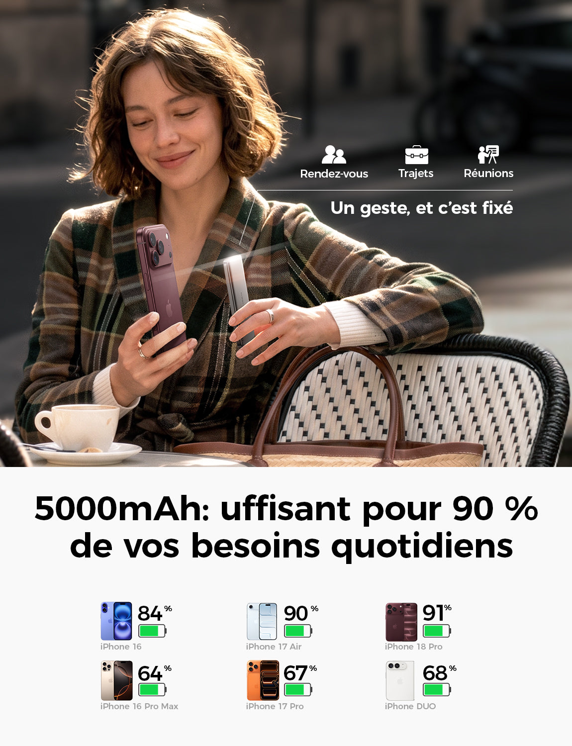 LISEN Qi2 External Magnetic iPhone Battery 5000 mAh, Magsafe Ultra Thin Battery 15W Slim, Mini Magsafe Power Bank 22.5W USB C Fast, Portable Battery for iPhone Duo/18 Pro Max/17/16/15/14/13