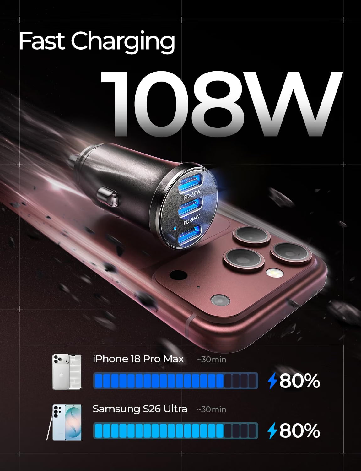 LISEN 108W Car Charger USB C Fast Charging for iPhone Duo 3-Port Cigarette Lighter Adapter Super Fast Charge 12V Type C Cell Phone Automobile Chargers for iPhone 18 17 16 15 Pro Max Samsung S26 Pixel
