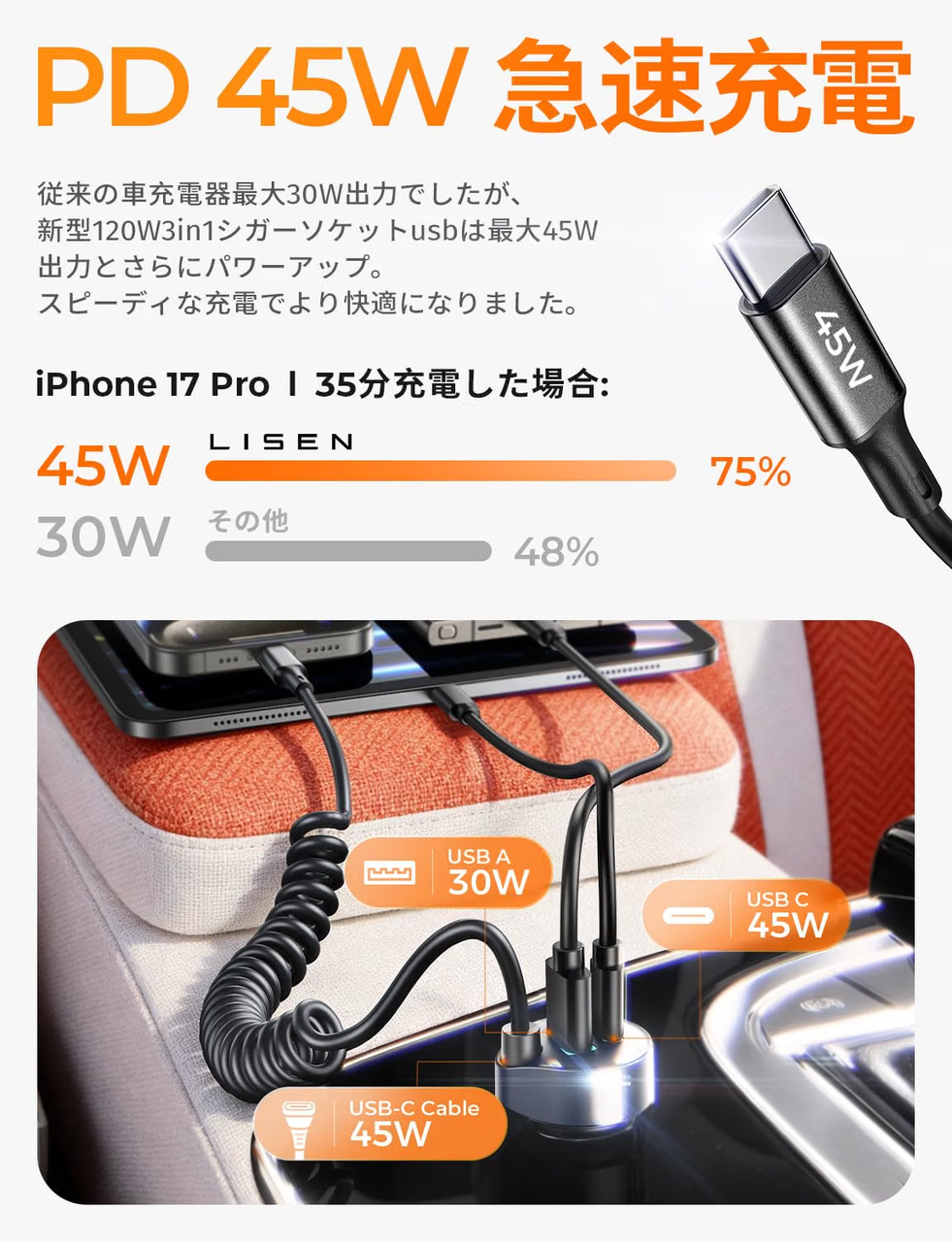 LISEN 3in1車用充電器 シガーソケット usb 75W+45W Cケーブル【90W急速充電・最小3in1】しがーソケット usb cタイプ