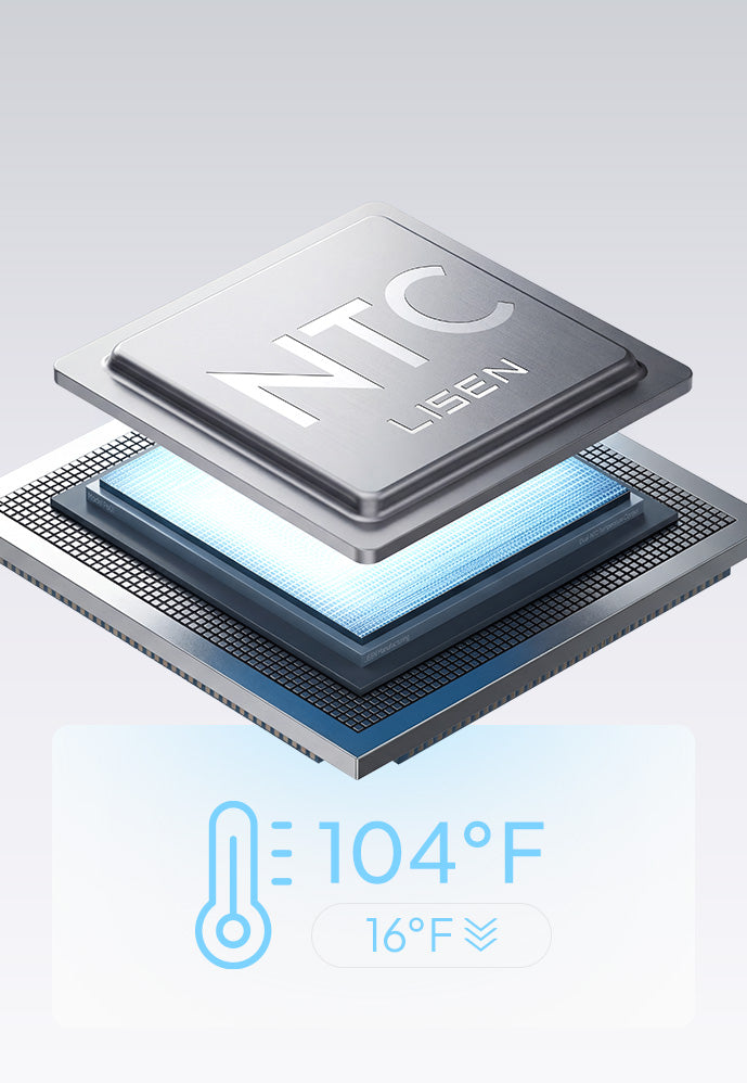 Smart MAX Thermal Control