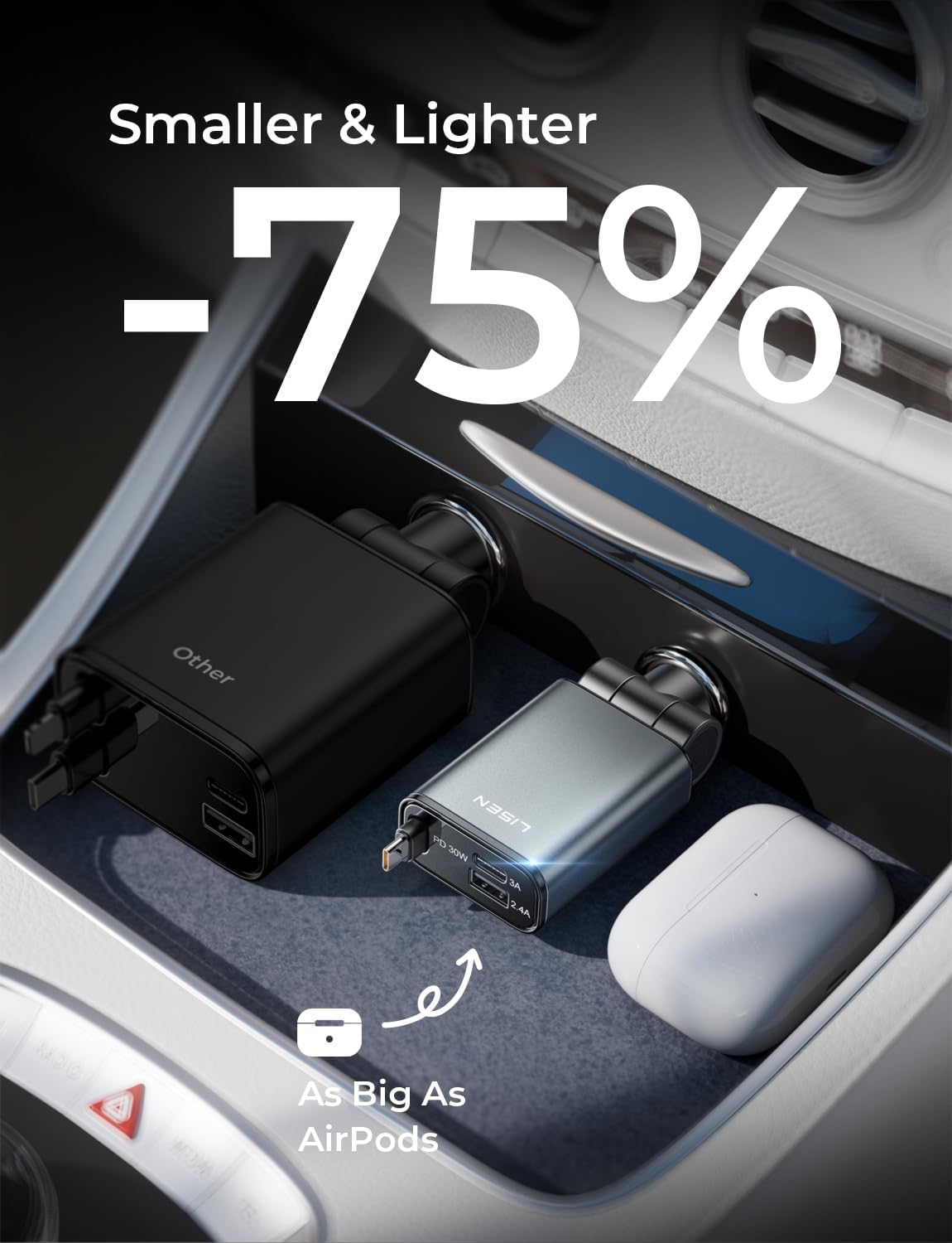 LISEN Einziehbares Kfz-Ladegerät USB C 