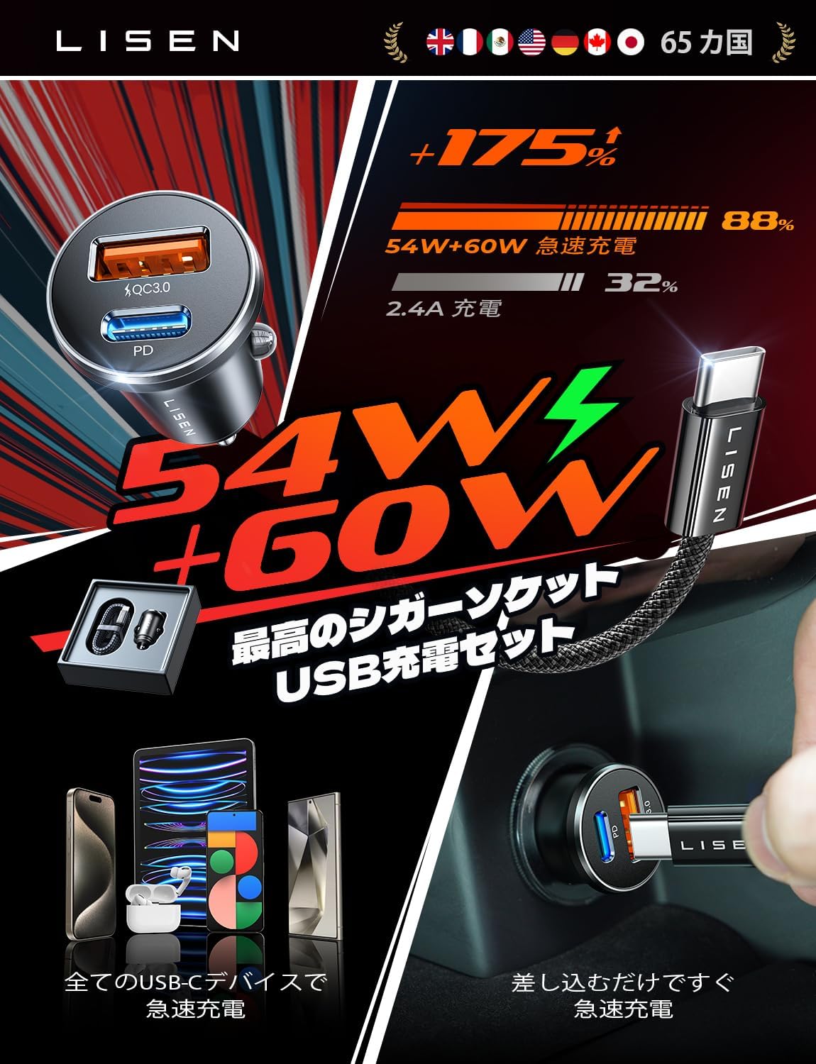 LISEN カーチャージャーアダプター USB C 54W 12V USBソケット [USBC 36W+QC18W] 60W USB Cケーブル PD3.0 iPhone 17