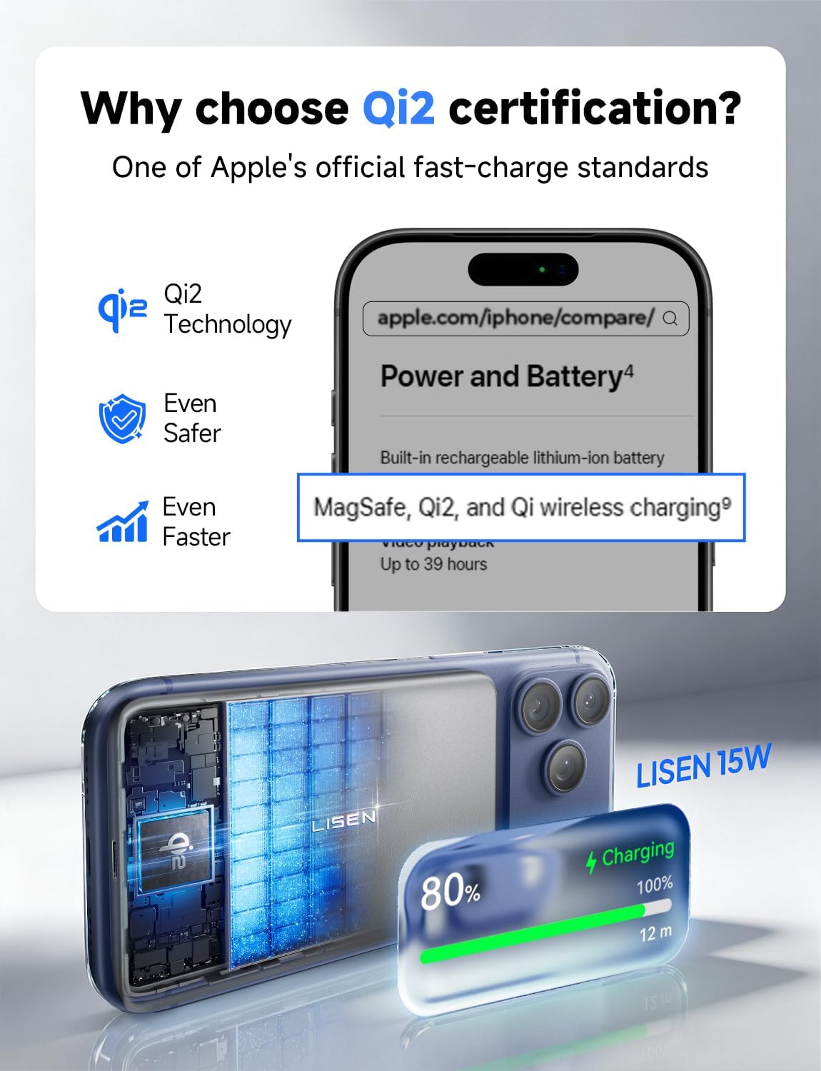 Magnetic Portable Charger for iPhone 18 [Qi2 Certified] Magsafe Power Bank