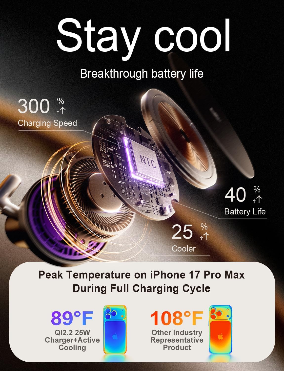 LISEN 3-in-1 Qi2.2 MagSafe Charging Stand with Cooling Fan