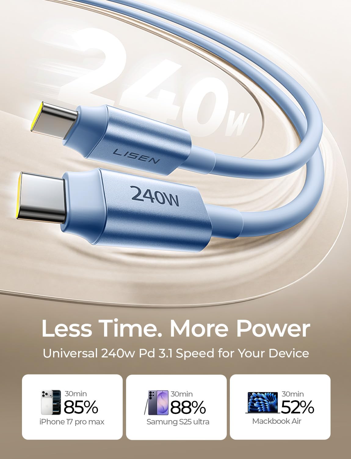 LISEN 240W Magnetic USB C Cable Fast Charging (2 Pack 5FT)