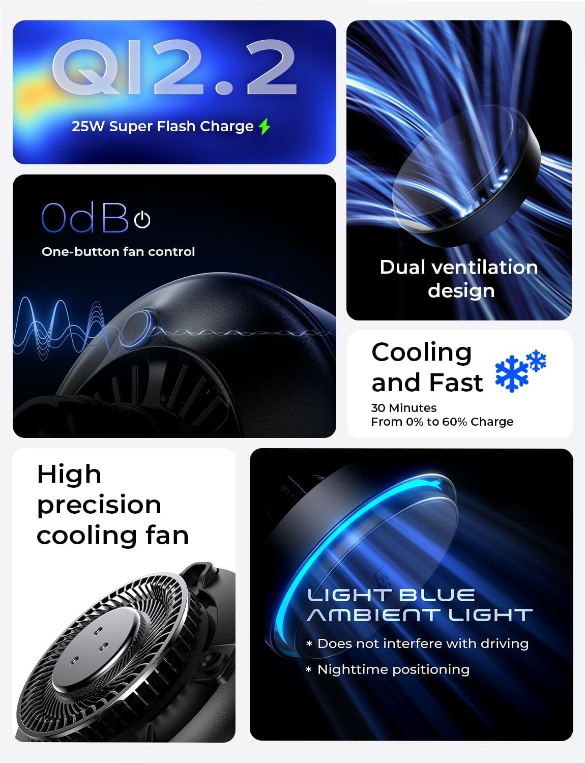 LISEN Qi2.2 25W MagSafe カーマウント充電器 [冷却ファンと95W高速アダプターを備えたトップスペック] 25W iPhone 17 Pro Max カーチャージャー iPhone 17 Pro Max Plus Air 16-12シリーズ、Pixel 10 Pro XL用高速充電