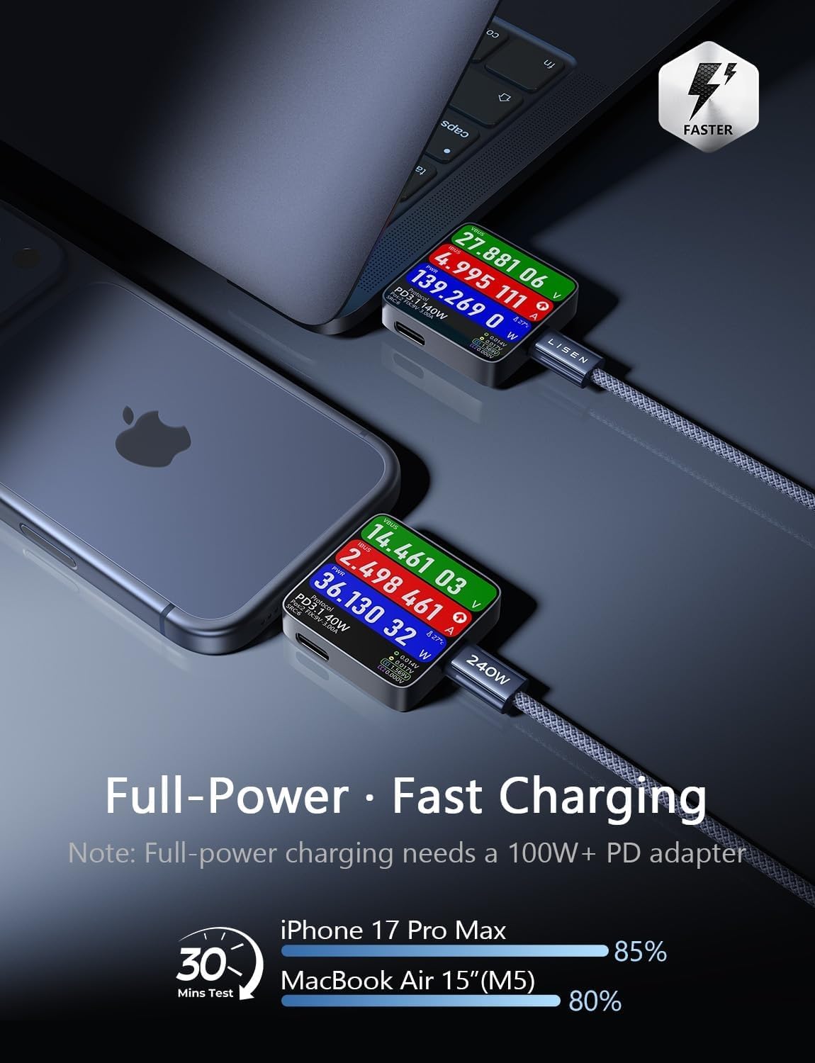 LISEN 200W Car Charger USB C Fast Charge [GaN] PD 140W Fast Car Charger