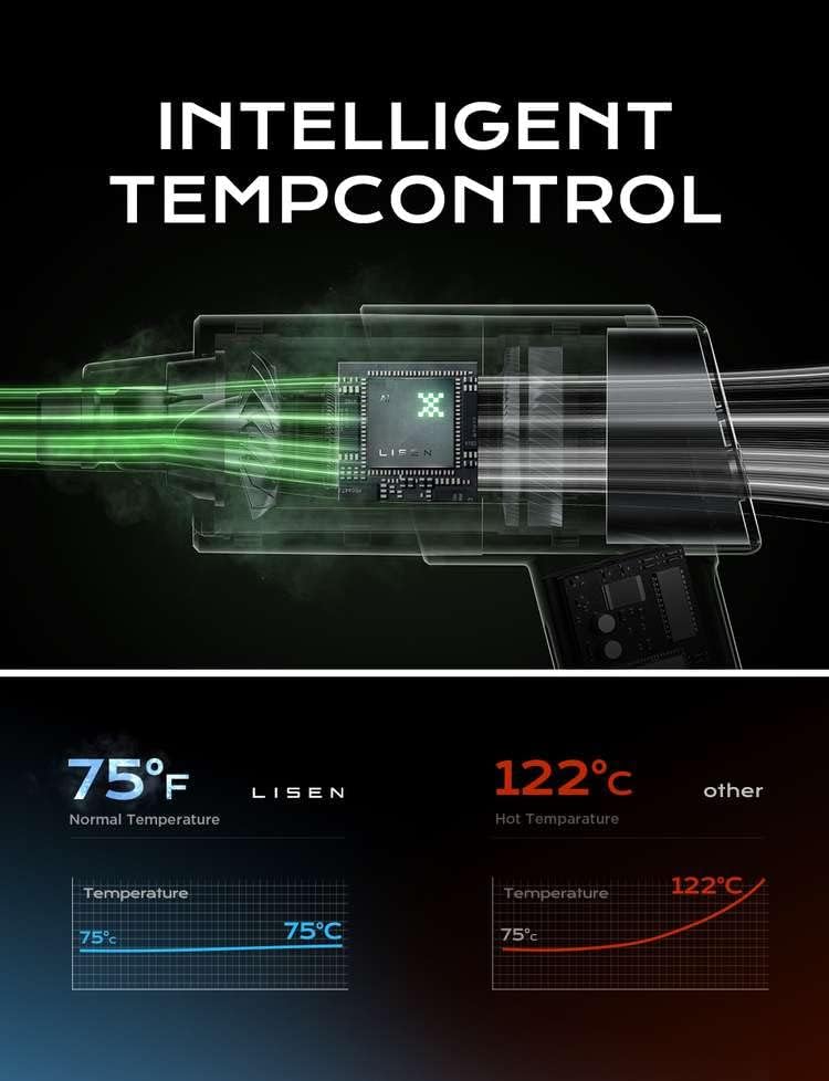 Lisen 電動圧縮空気ダスター