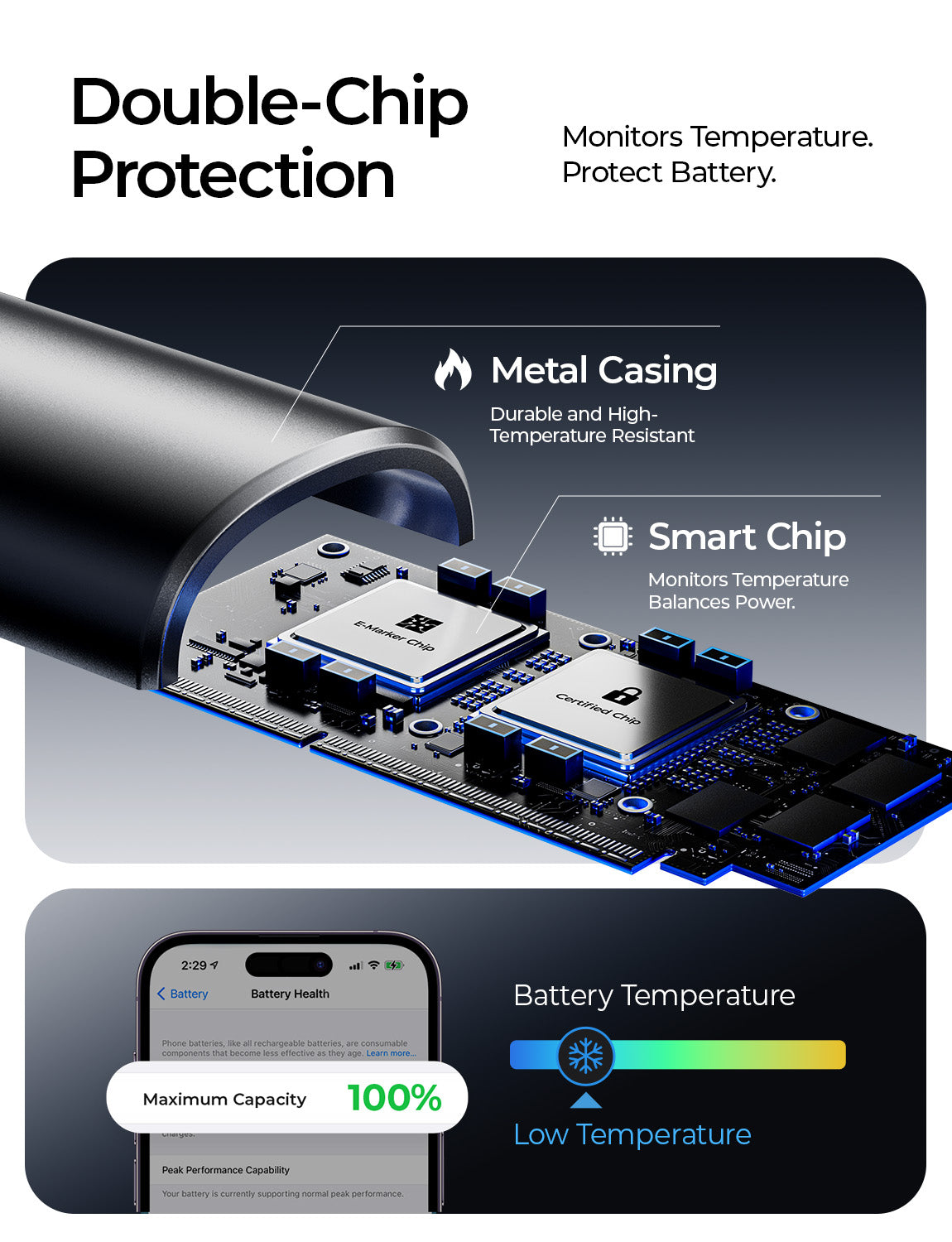 LISEN USB C Splitter 1 in 2 Out Charging,140W Max Dual USB C to USB C Cable