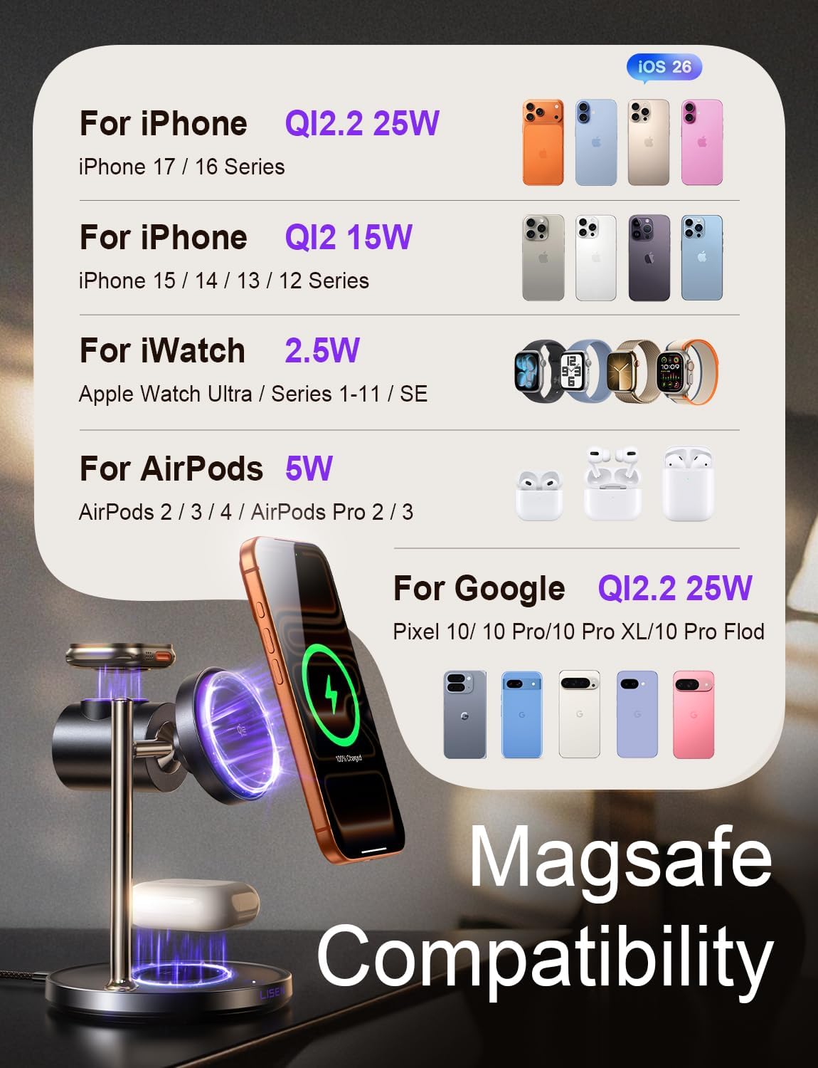 LISEN 3-in-1 Qi2.2 MagSafe Charging Stand with Cooling Fan