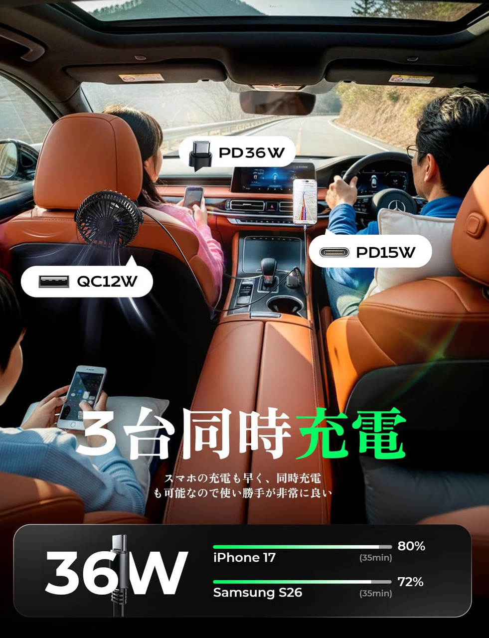 【超小型・PD36W急速充電】LISEN 3in1車 充電器 タイプc しがーソケット usb シガーソケット 巻き取りPD3.0/QC/PPS対応