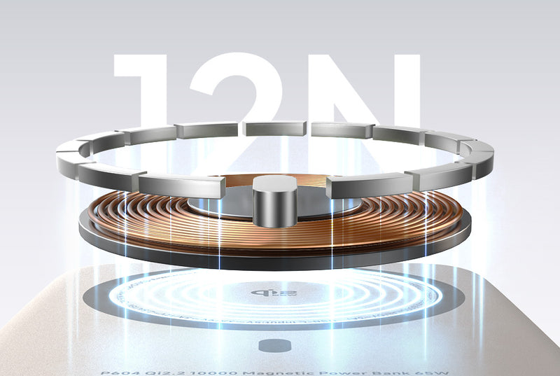 12N