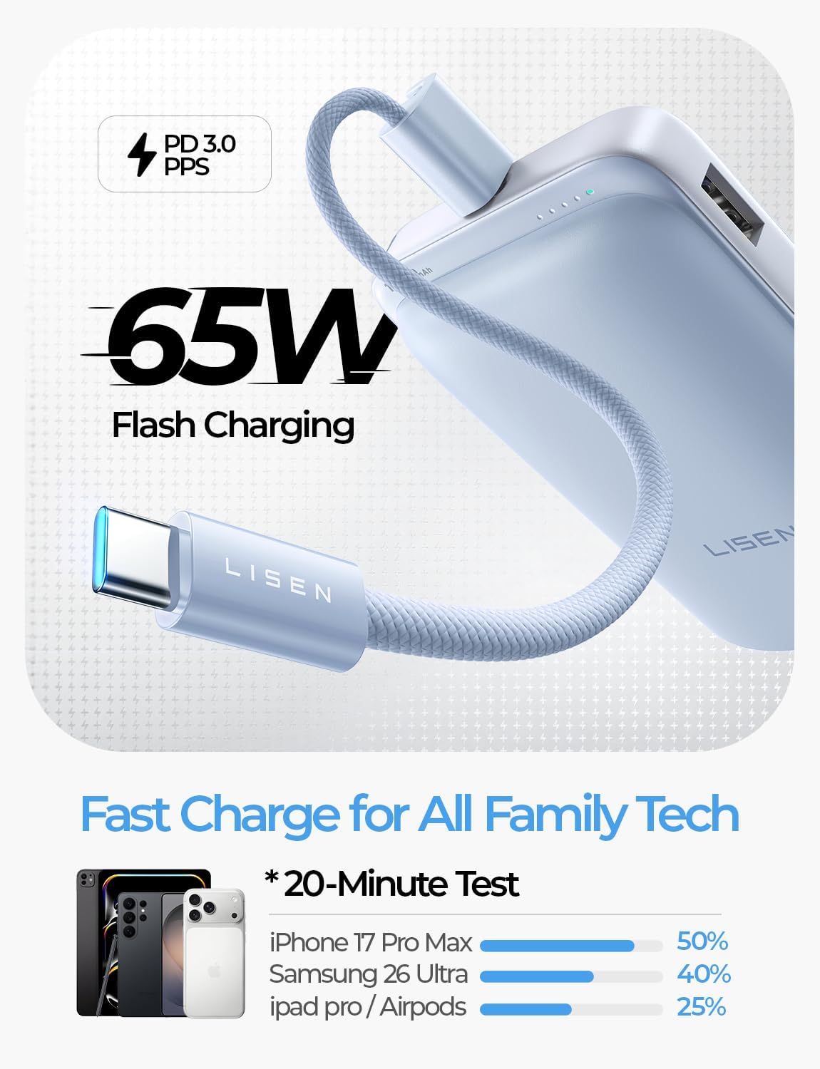 LISEN Qi2.2 25W für MagSafe Powerbank (Blau)