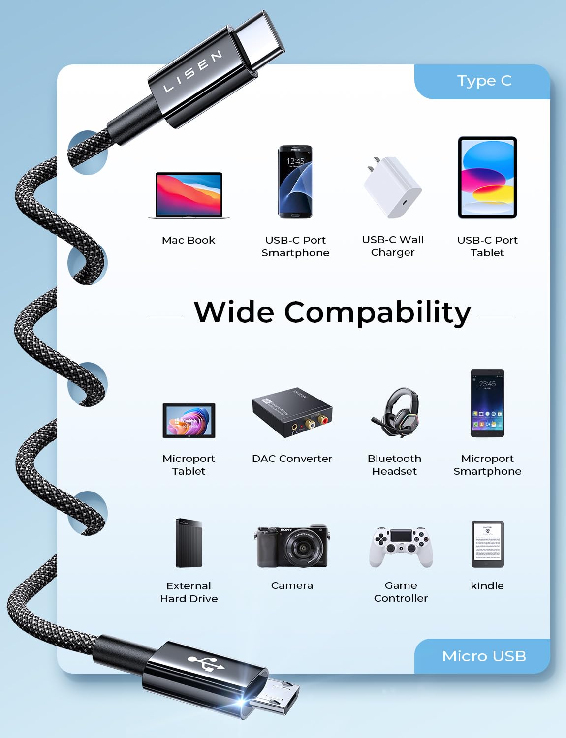 LISEN USB C to Micro USB Cable, 2-Pack 3.3FT Nylon Braided