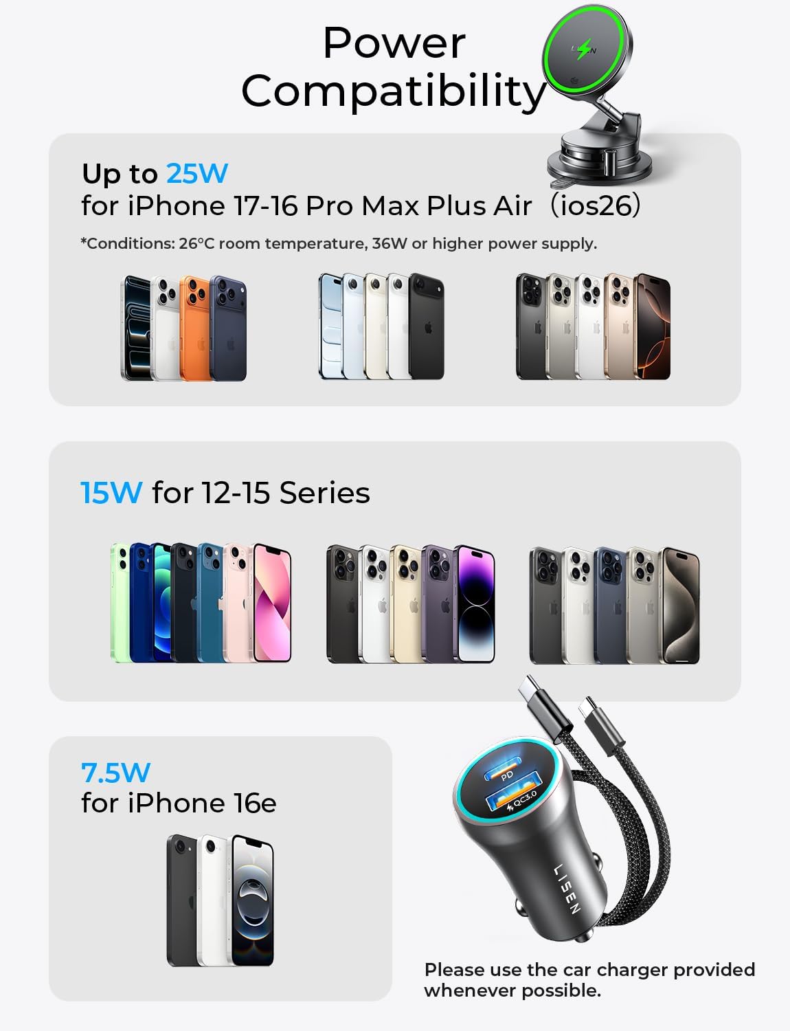 LISEN Qi2.2 25W Magsafe Car Mount Charger