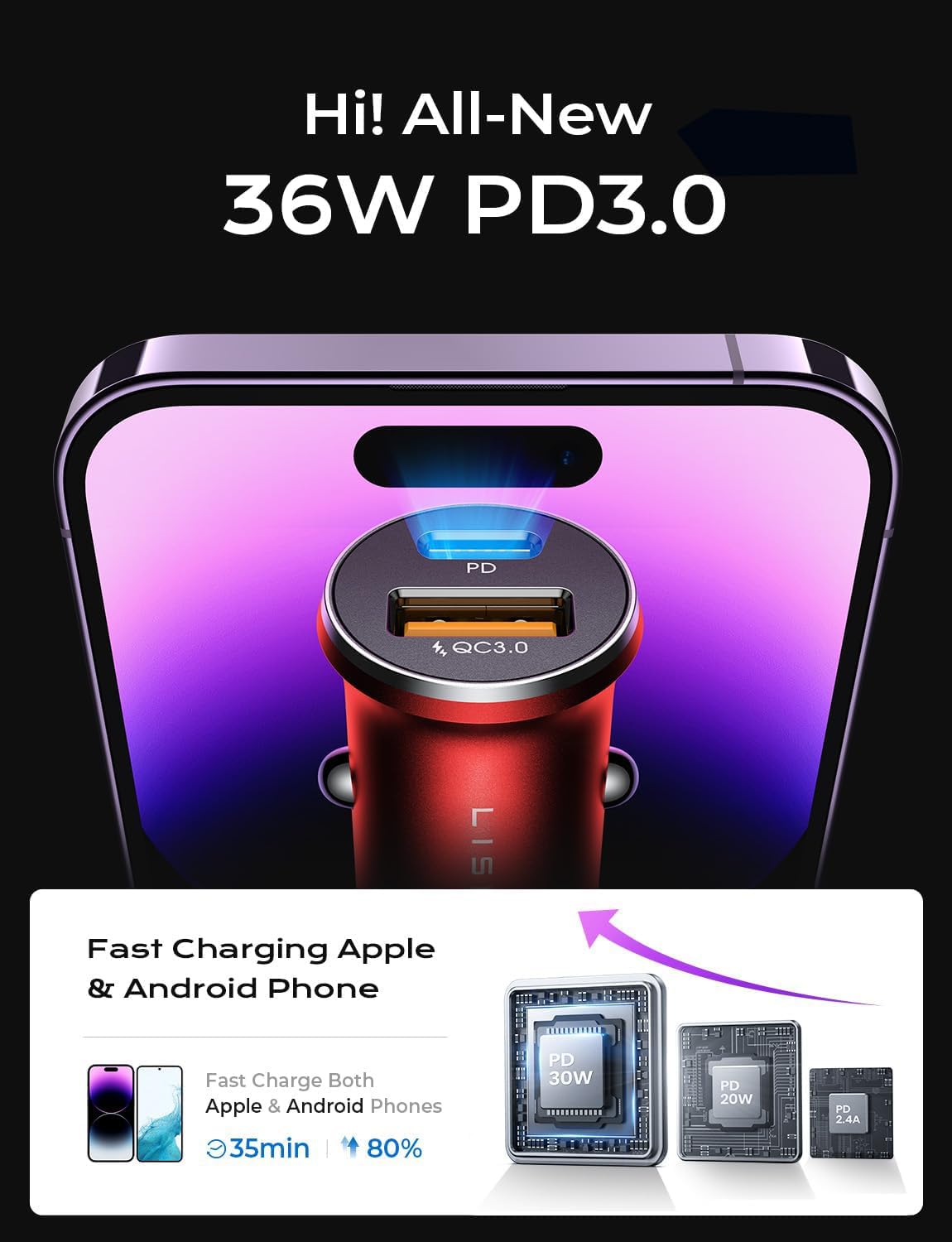 LISEN 2-Pack USB C Car Charger Adapter Fast Charge