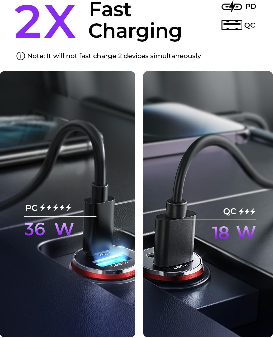 LISEN 2-Pack USB C Car Charger Adapter Fast Charge