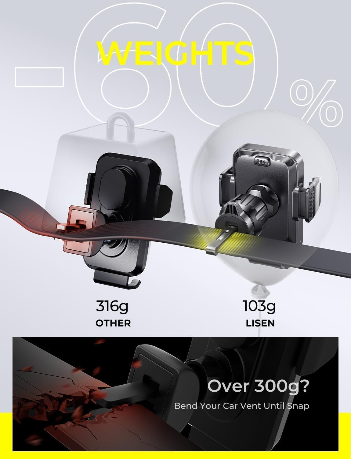 LISEN For Android [15W Pro] Mobile Phone Holder Car with Charging Function