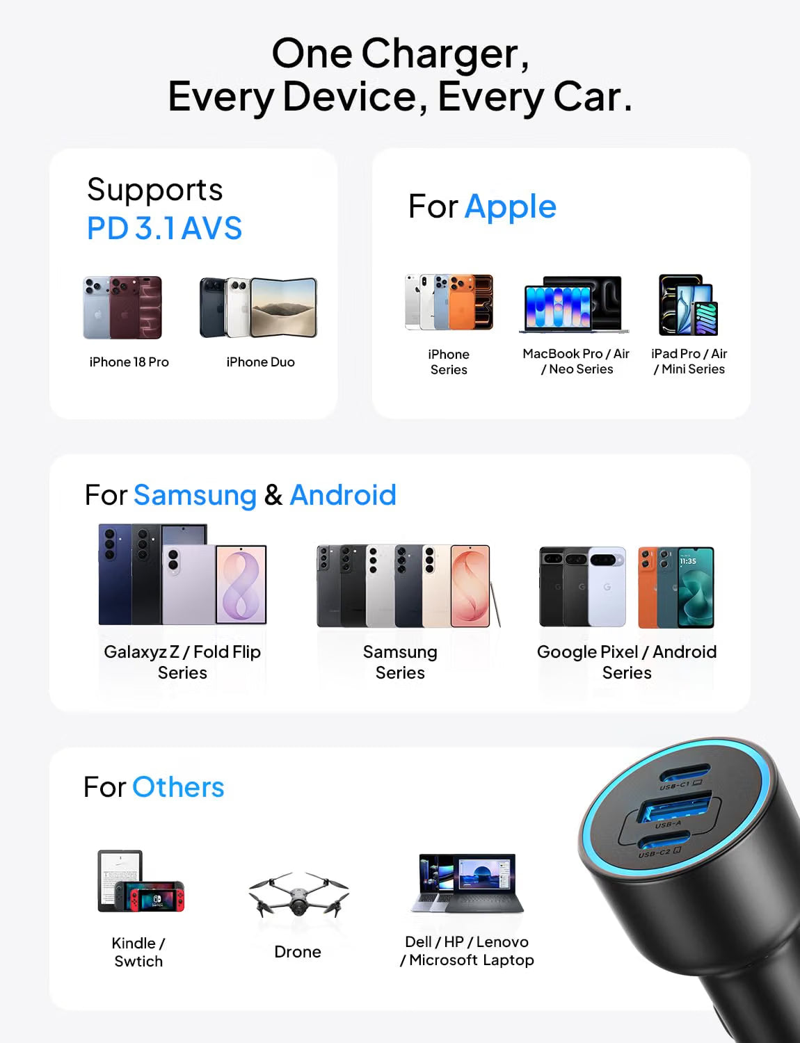 LISEN 136W Car Charger USB C Fast Charge, for iPhone 18 Pro Max, iPhone Duo