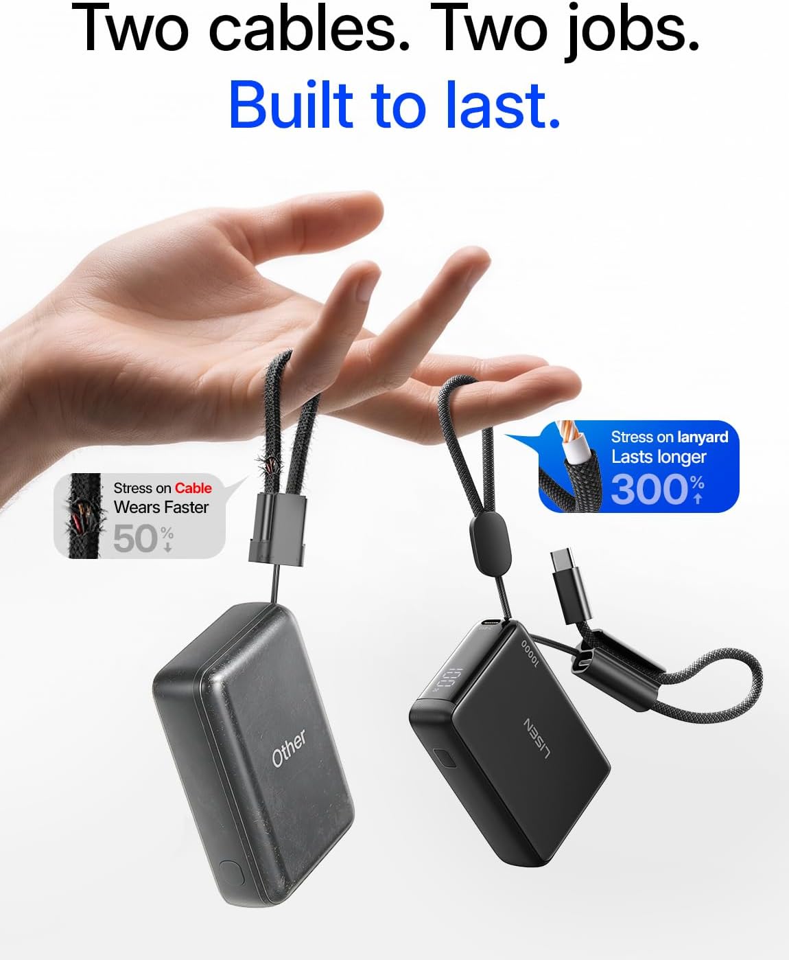 LISEN Small Portable Charger, 45W 10,000mAh Mini Power Bank Fast Charging