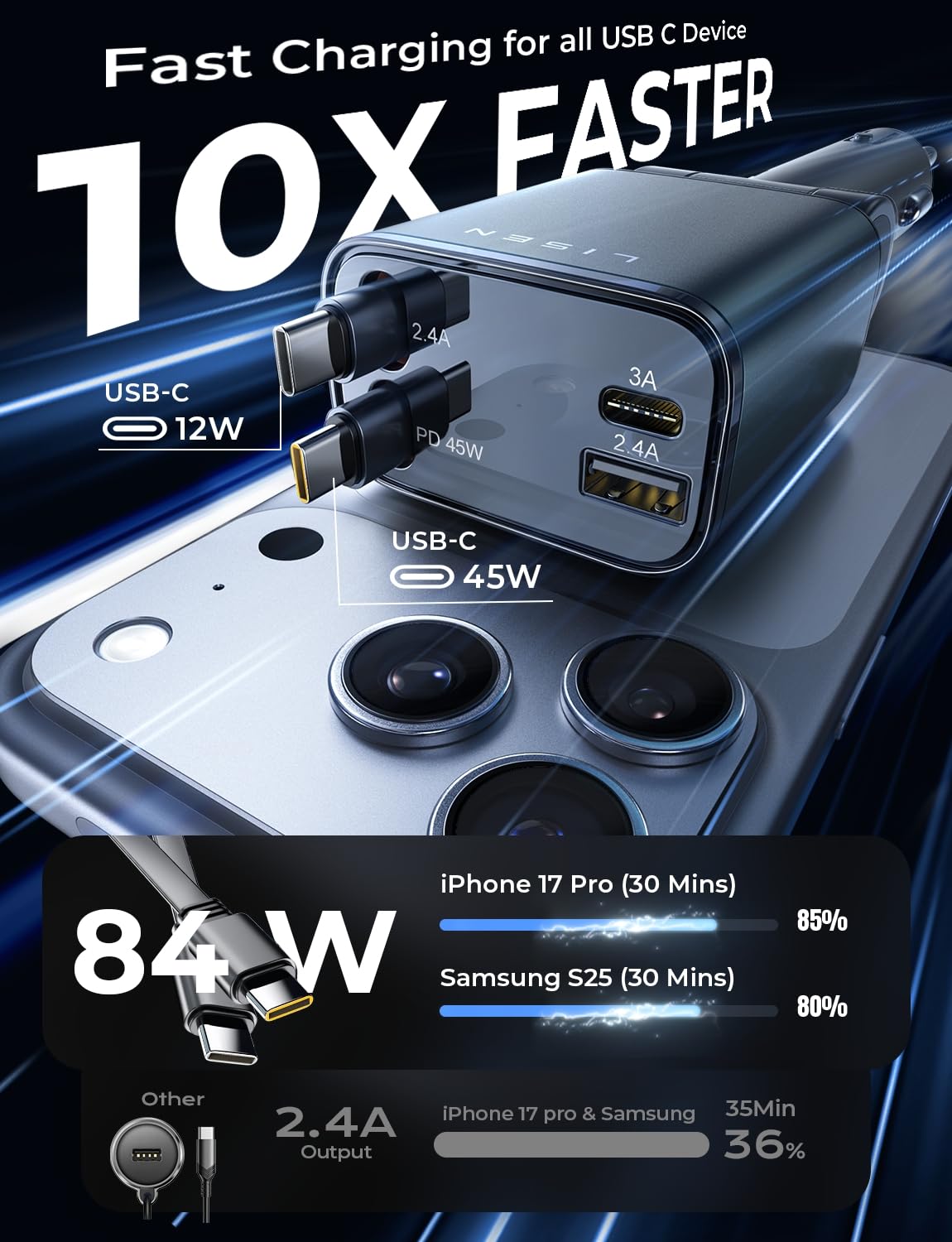 LISEN Einziehbares Autoladegerät, Dual USB C Einziehbares Kabel Schnelles Auto-Ladegerät