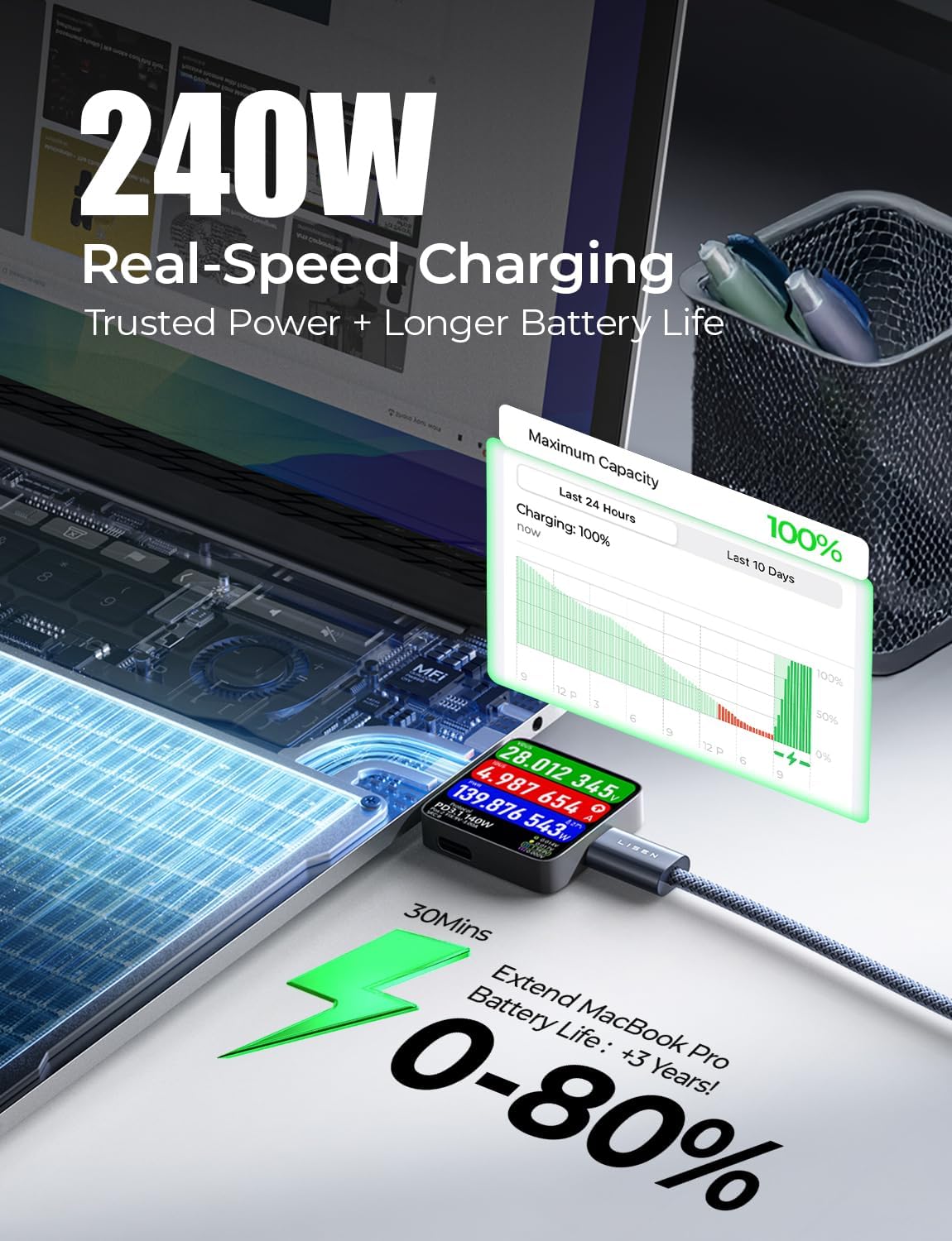 LISEN 2 Pack 240W USB C to USB C Cable 3M Charger Cable Grey