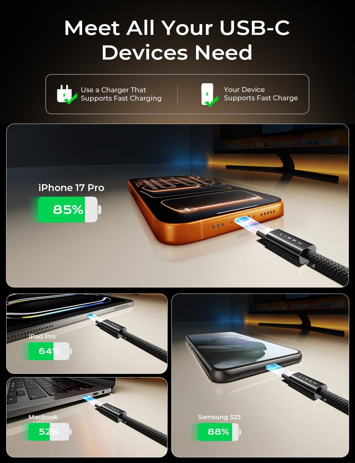 LISEN USB C to USB C Cable Charger 4-Pack [0.5/1/2/2M]