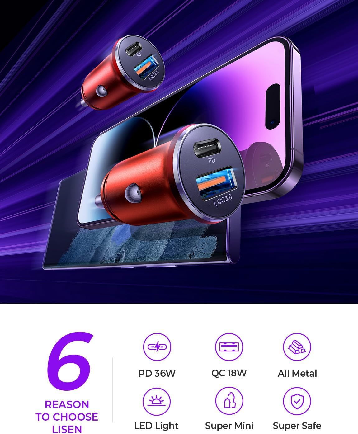 LISEN 2-Pack USB C Car Charger Adapter Fast Charge
