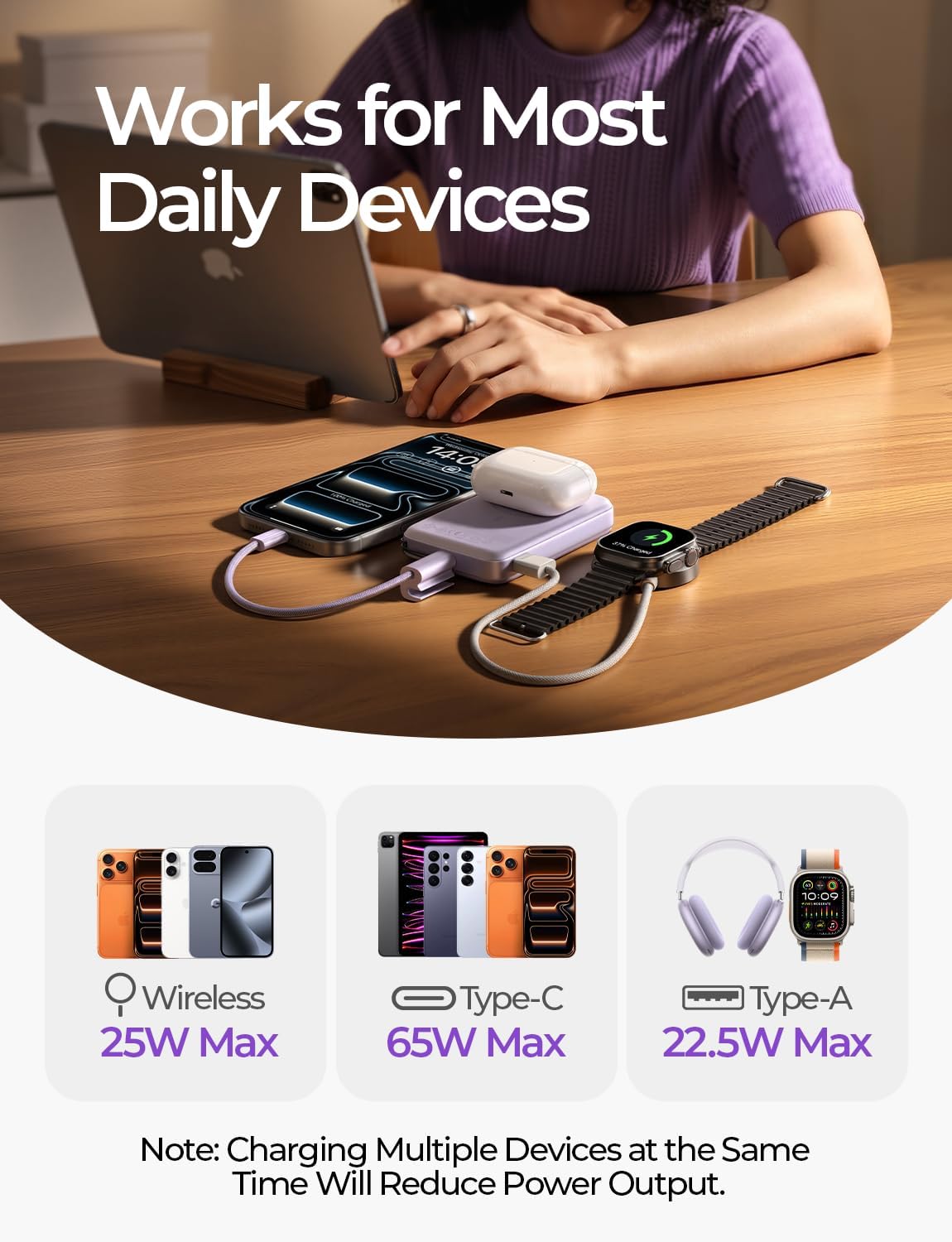 LISEN Qi2.2 25W für Magsafe Powerbank (Lila)